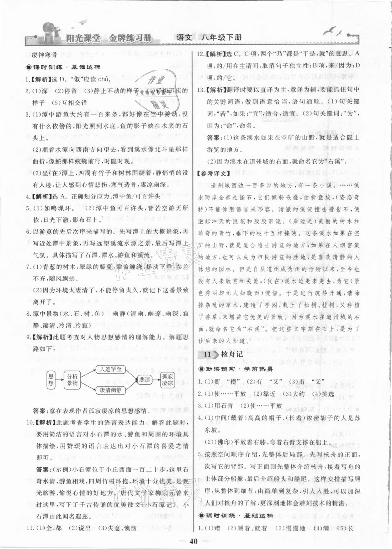 2021年陽(yáng)光課堂金牌練習(xí)冊(cè)八年級(jí)語(yǔ)文下冊(cè)人教版 第8頁(yè)