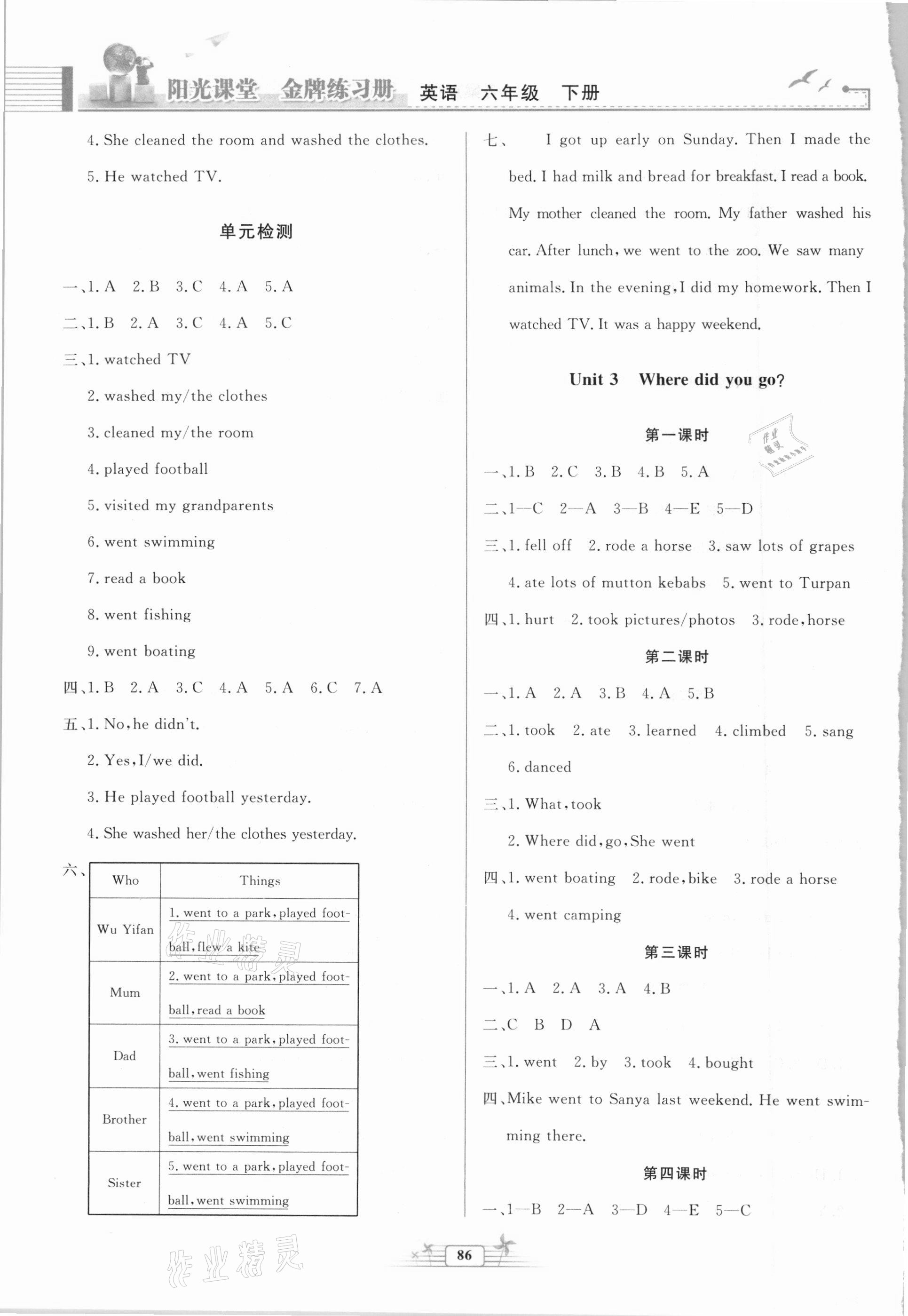 2021年陽(yáng)光課堂金牌練習(xí)冊(cè)六年級(jí)英語(yǔ)下冊(cè)人教版 第3頁(yè)