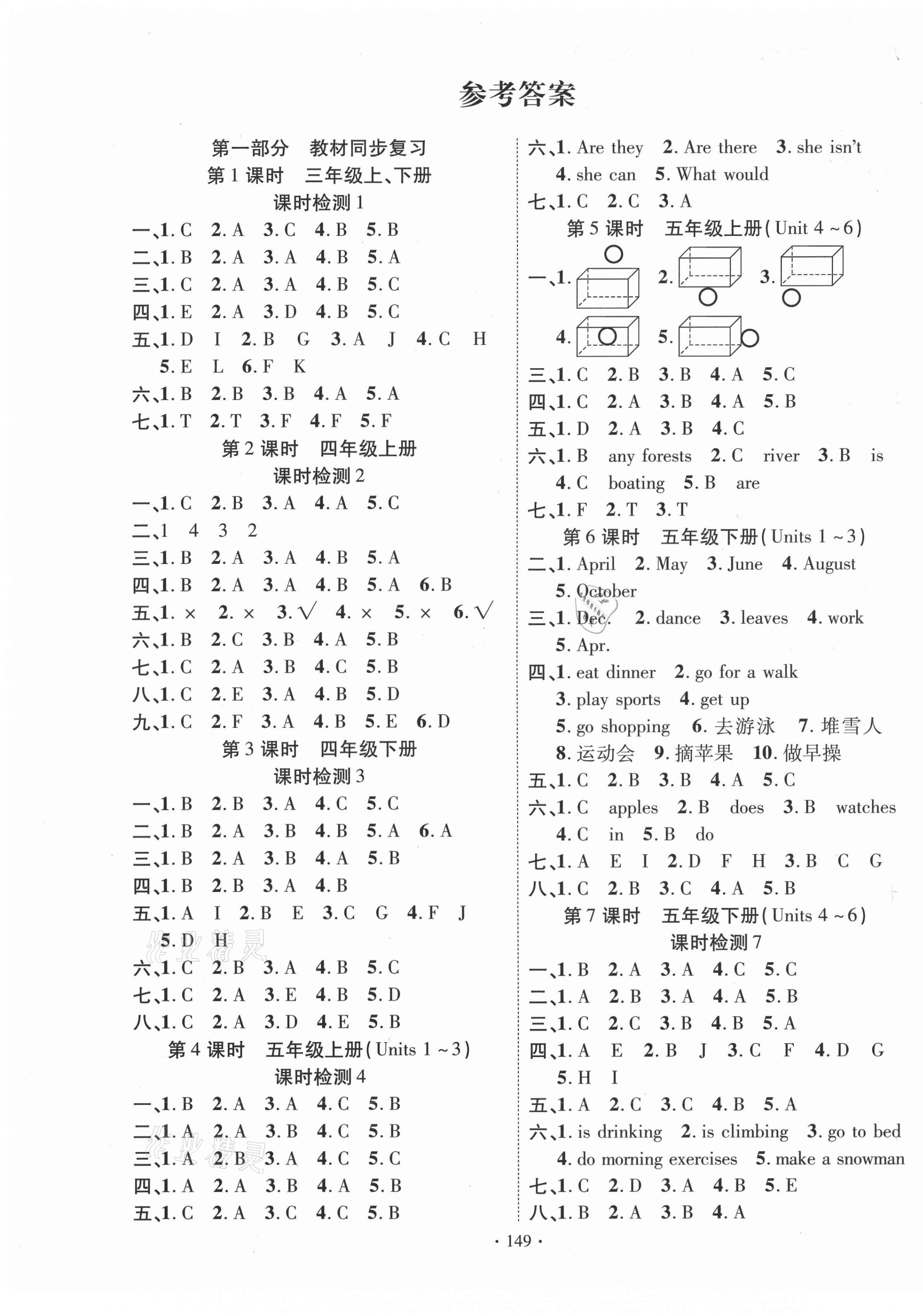 2021年小学升学总复习决胜百分百英语 第1页