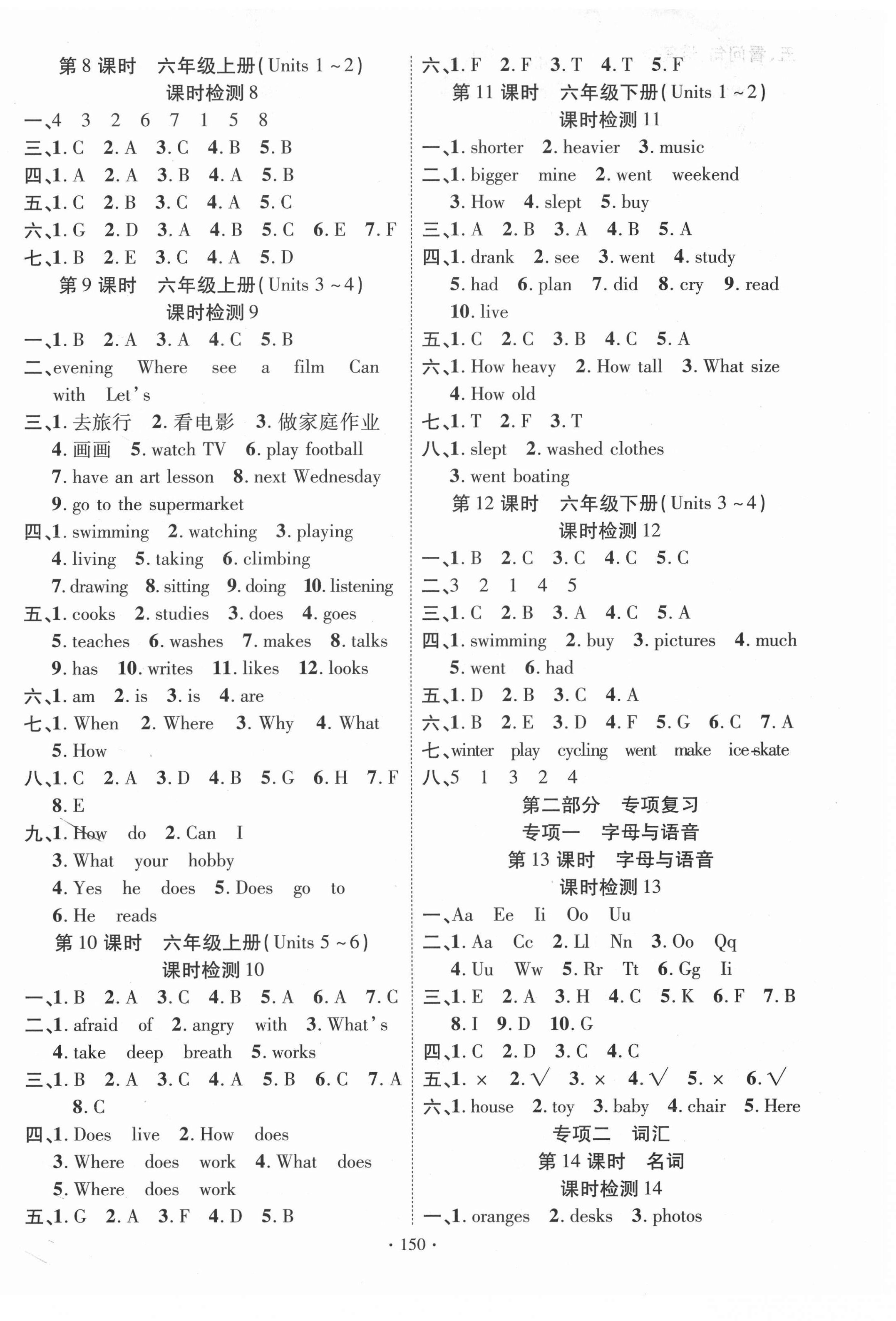 2021年小学升学总复习决胜百分百英语 第2页