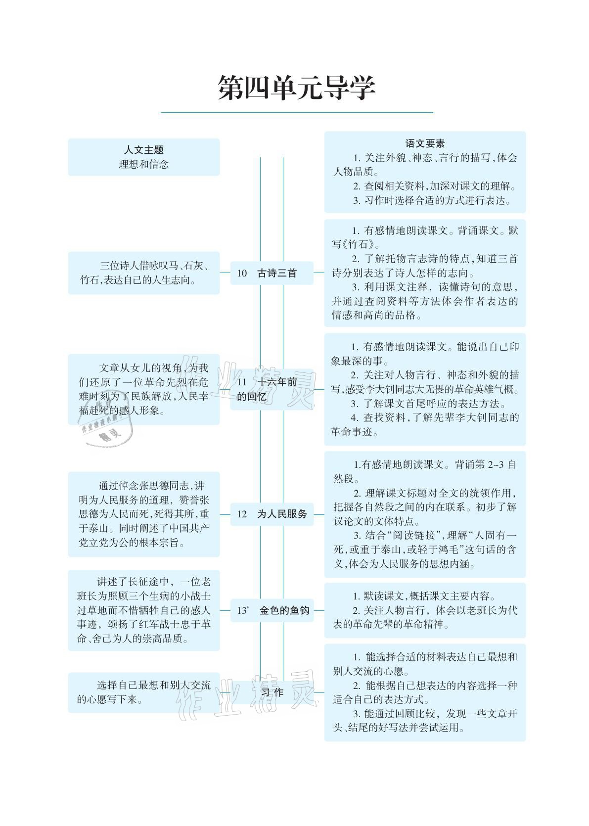 2021年學(xué)習(xí)之友六年級(jí)語(yǔ)文下冊(cè)人教版 參考答案第33頁(yè)