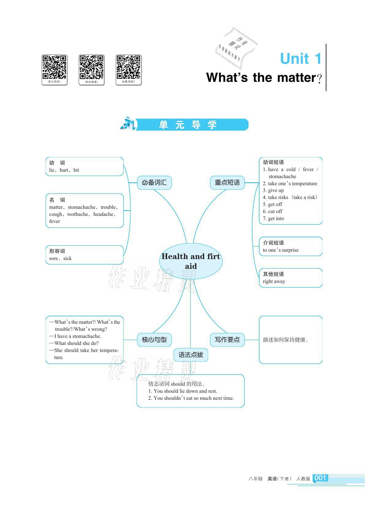 2021年學(xué)習(xí)之友八年級英語下冊人教版 參考答案第1頁