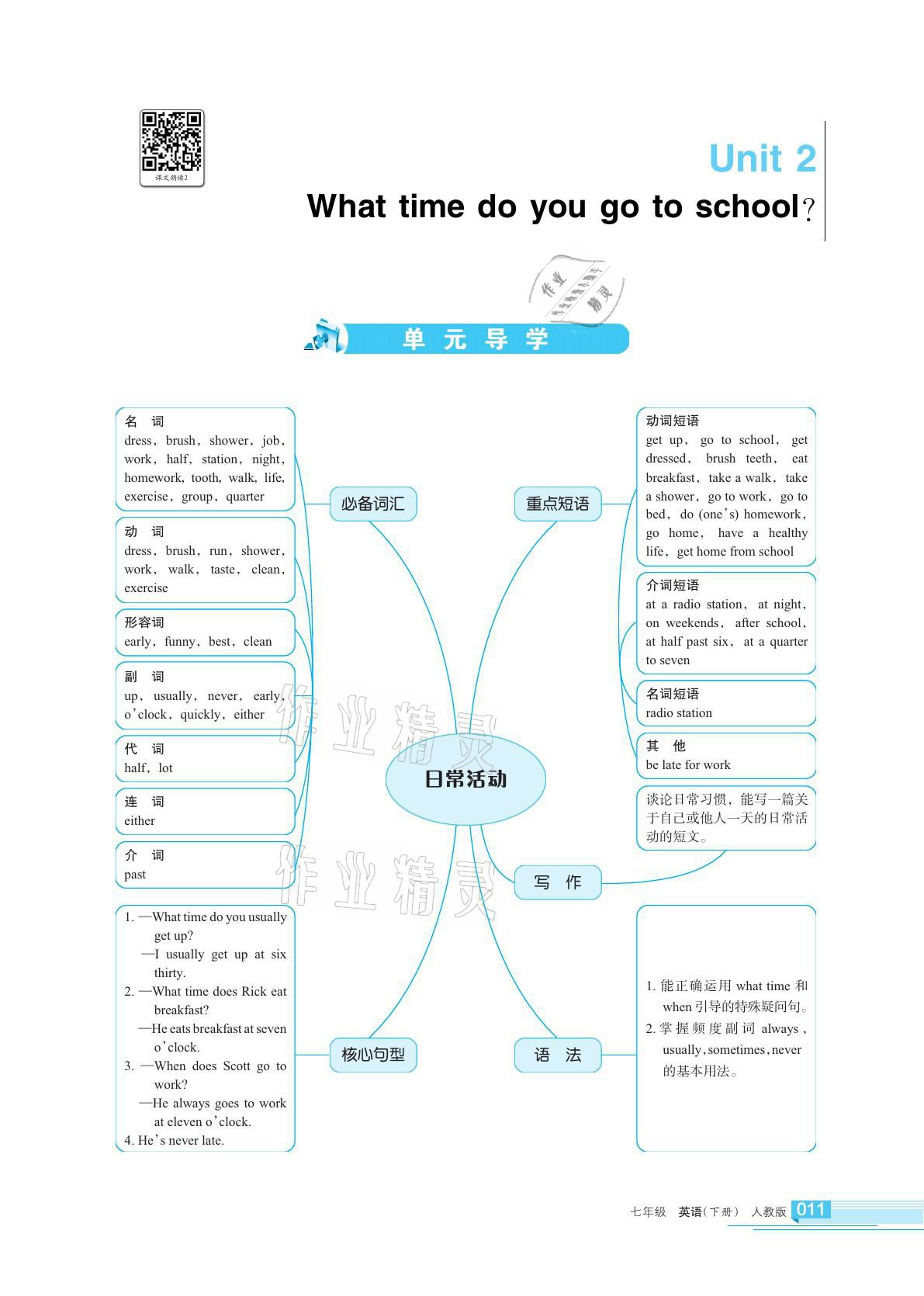 2021年學(xué)習(xí)之友七年級英語下冊人教版 參考答案第12頁