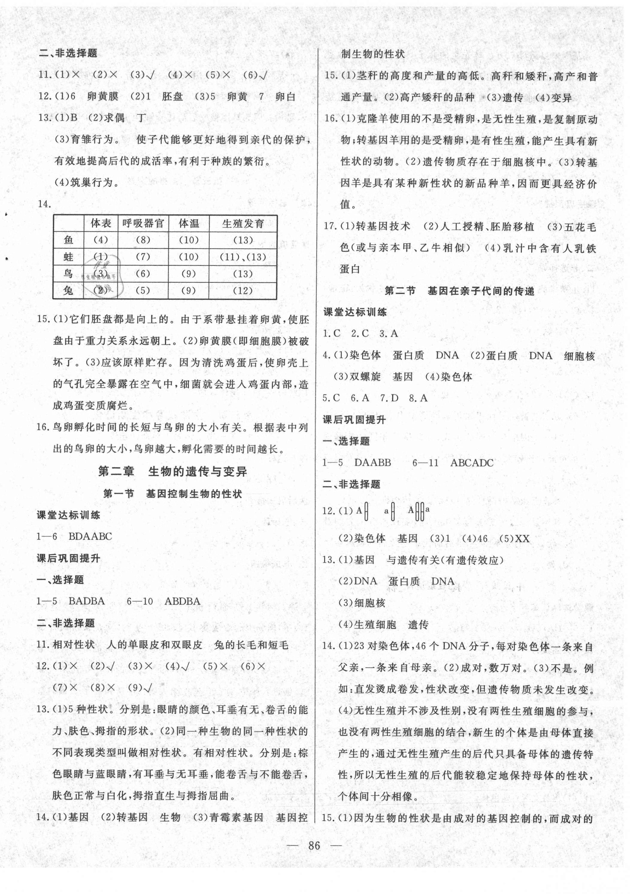 2021年新起點(diǎn)作業(yè)本八年級(jí)生物下冊(cè)人教版 參考答案第2頁