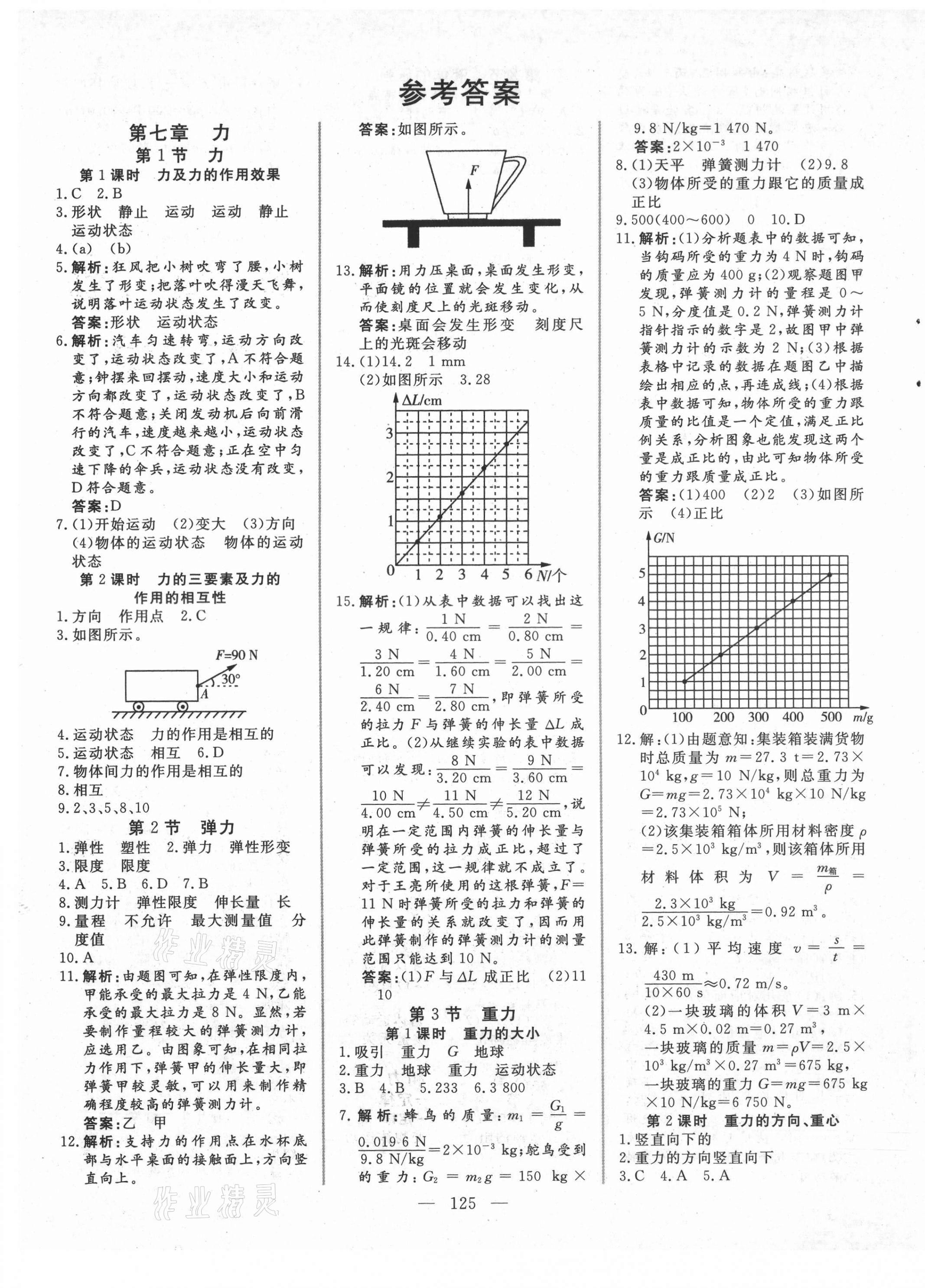 2021年新起点作业本八年级物理下册人教版 参考答案第1页