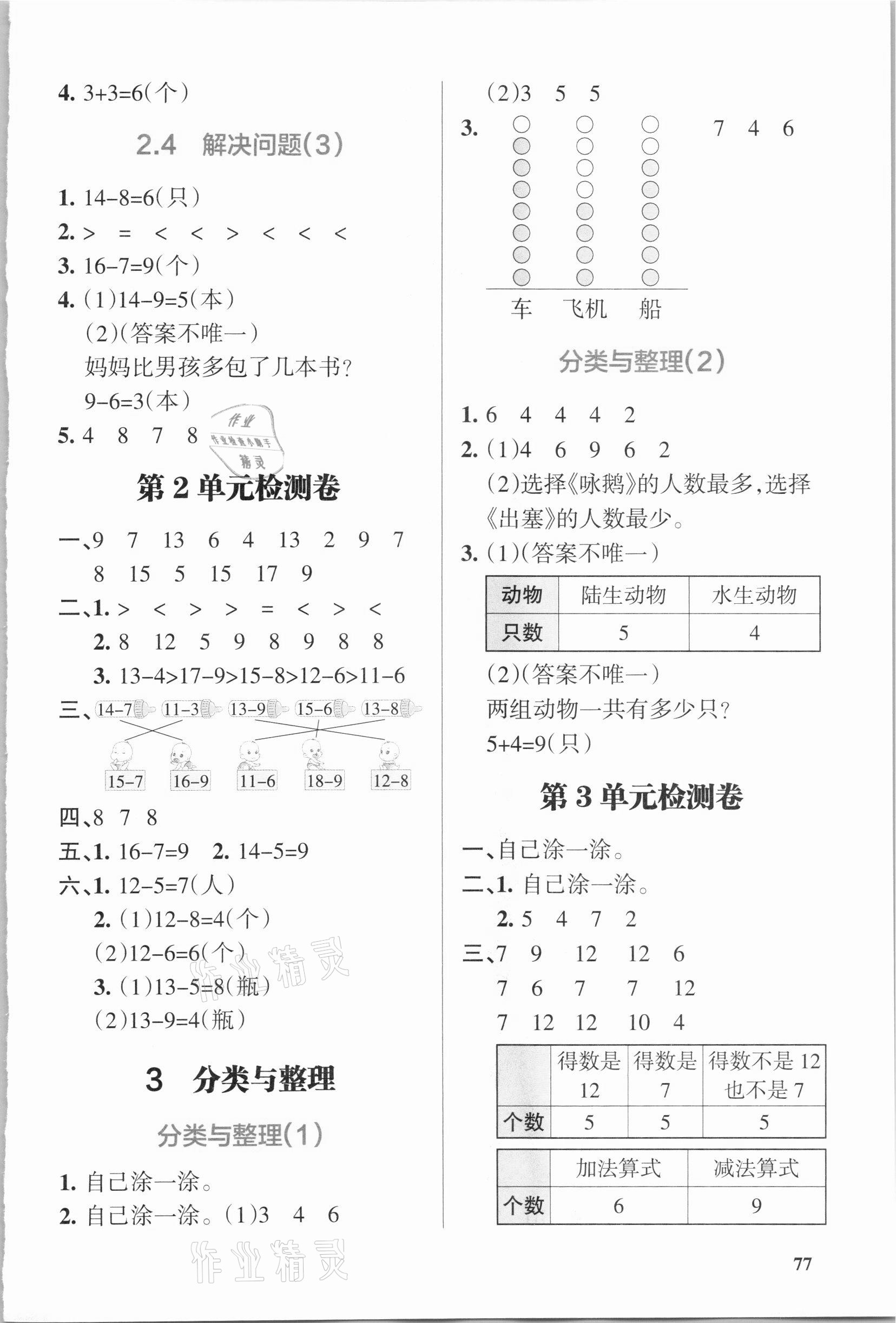 2021年PASS教材搭檔一年級數(shù)學下冊人教版 第3頁