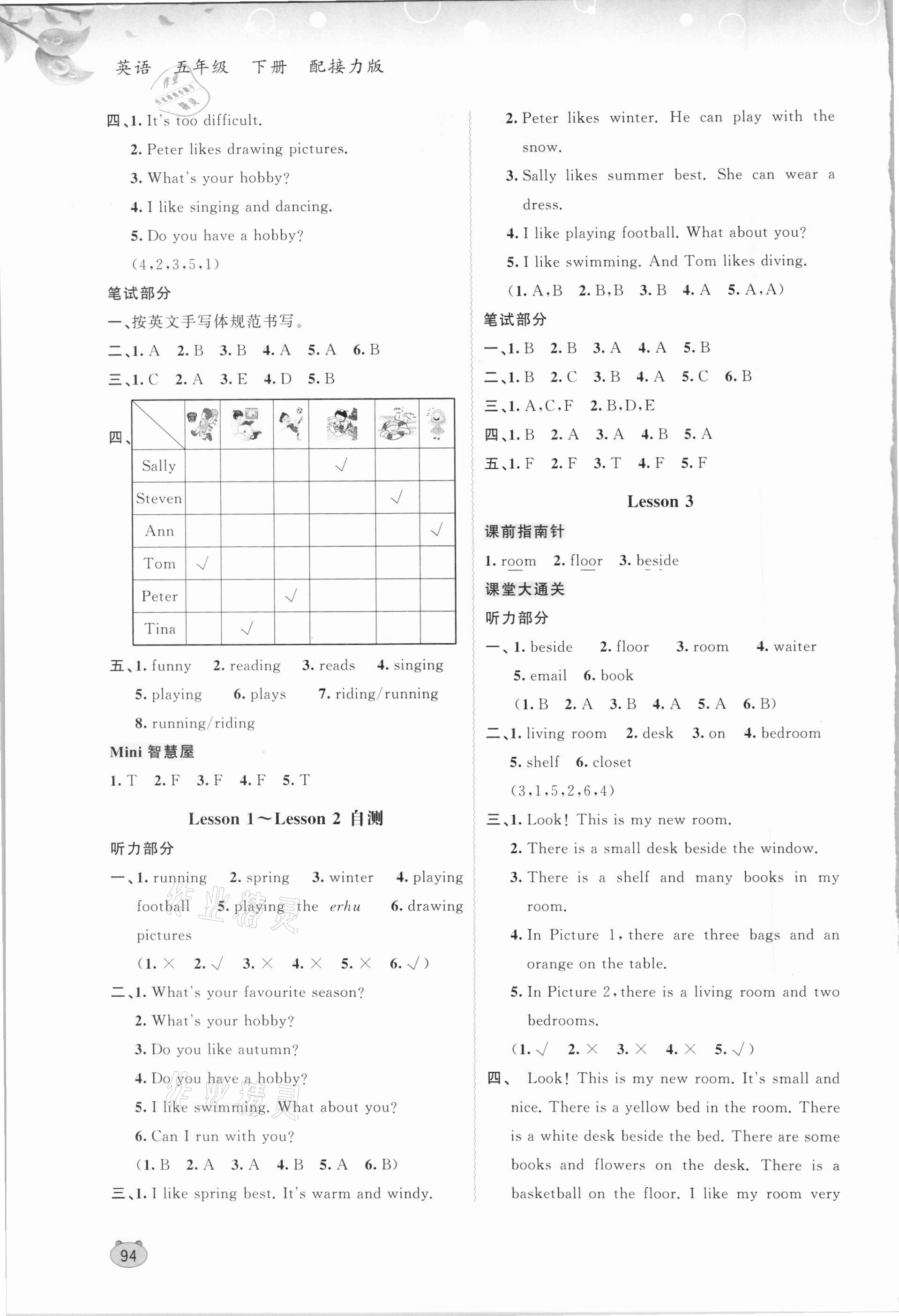 2021年新課程學(xué)習(xí)與測評同步學(xué)習(xí)五年級英語下冊接力版 第2頁