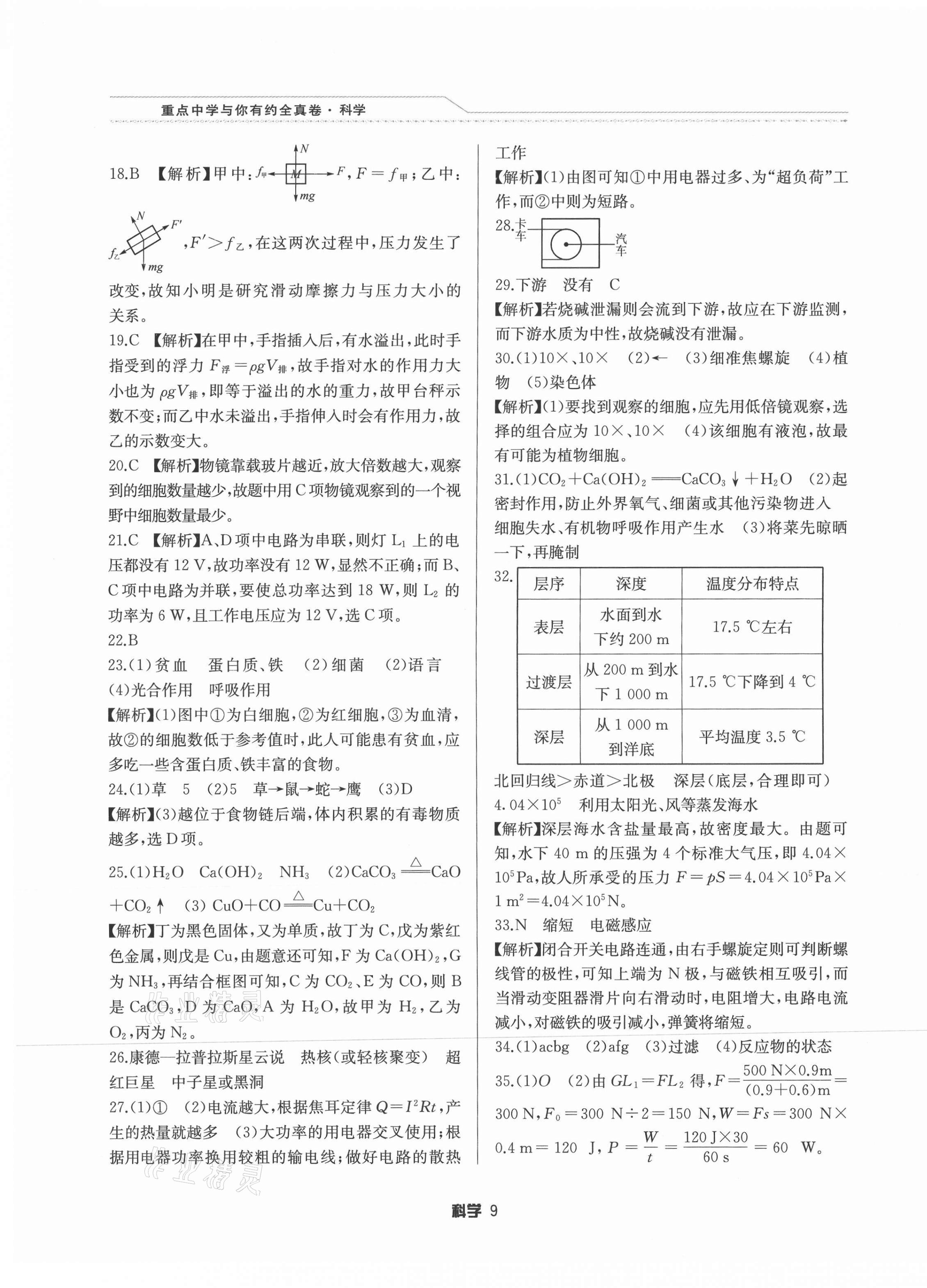 2021年重點中學(xué)與你有約全真卷科學(xué)&nbsp;第9頁