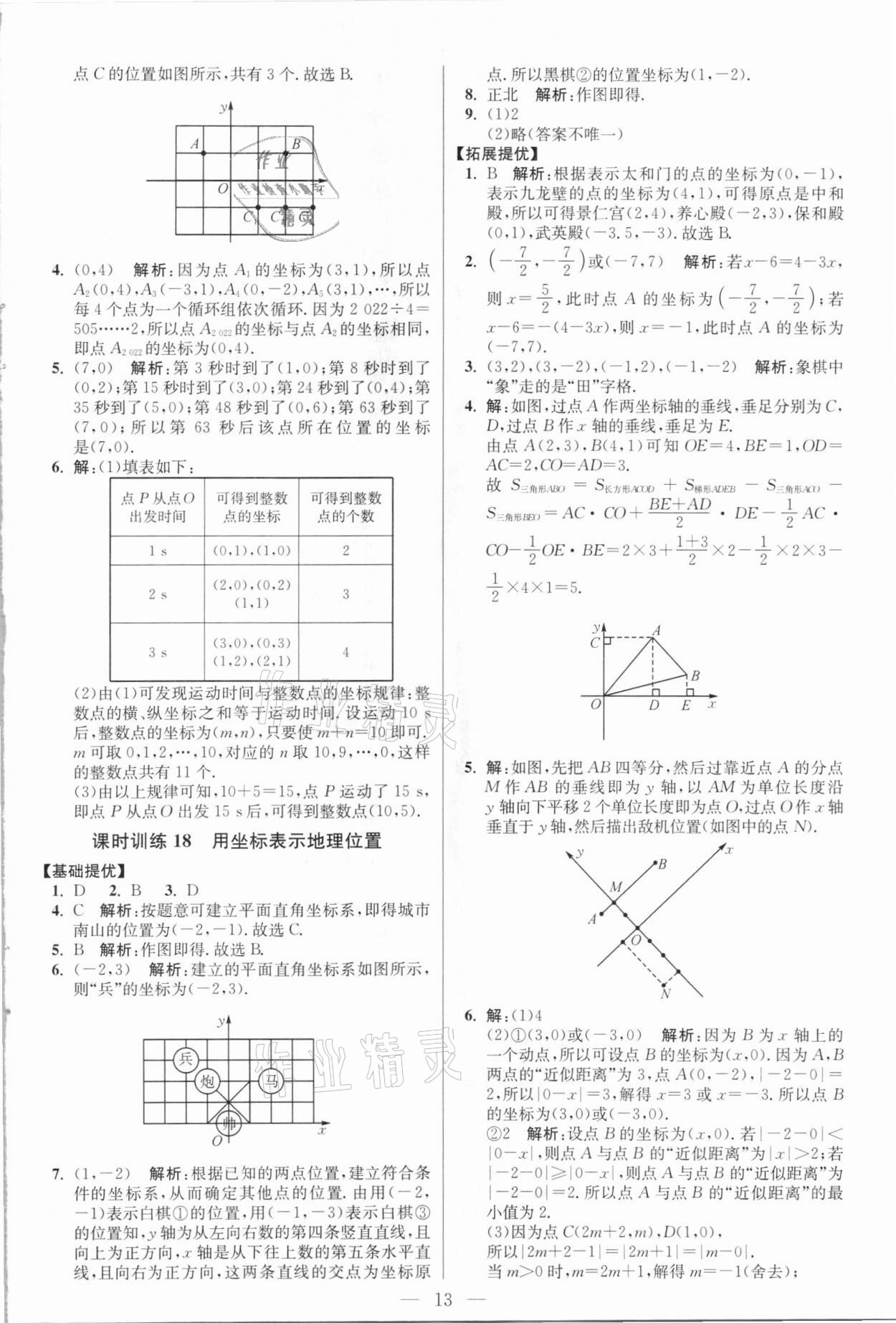 2021年小題狂做七年級數(shù)學下冊人教版提優(yōu)版 參考答案第13頁