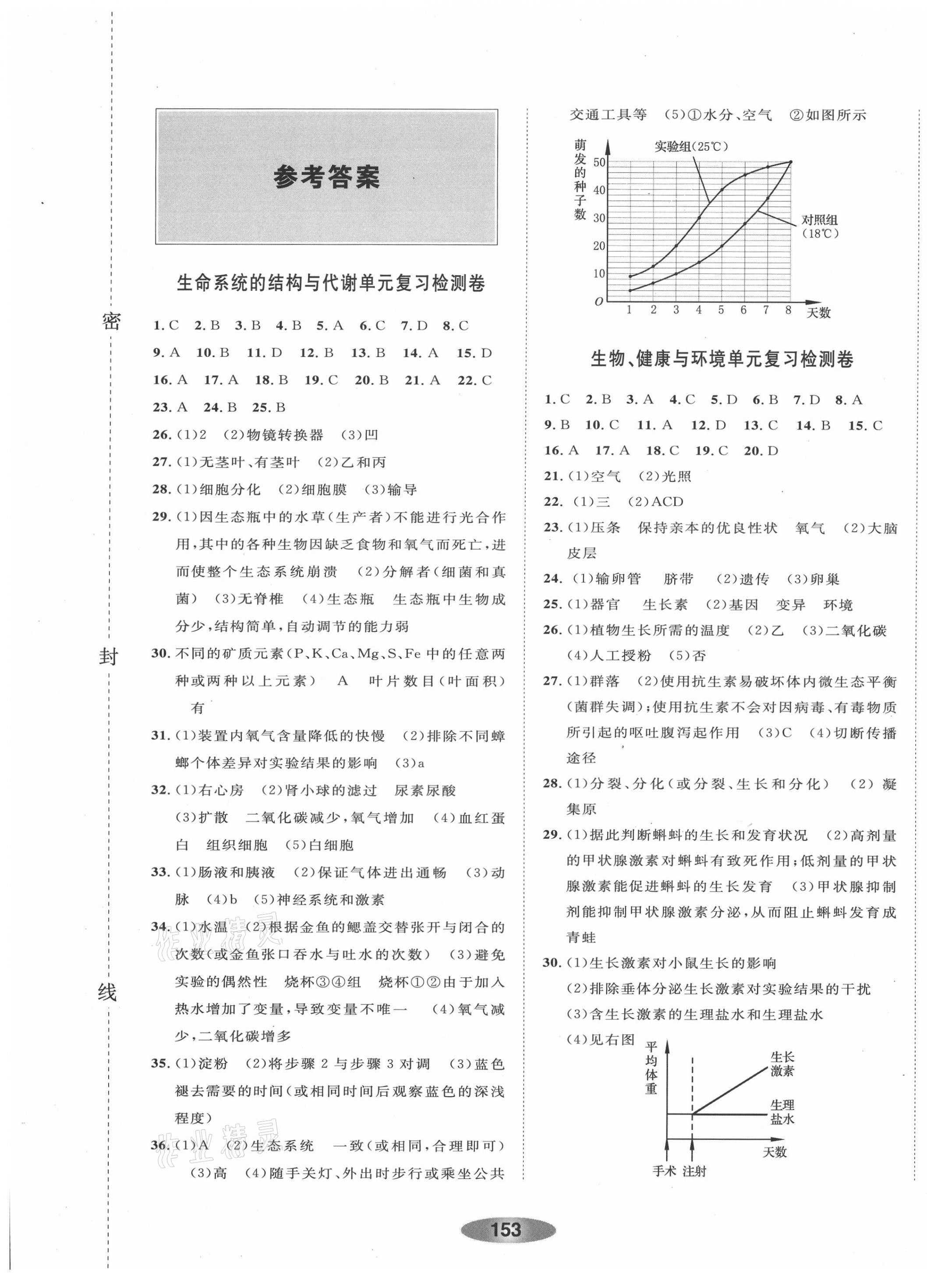 2021年同步練習總復習科學浙教版 第1頁