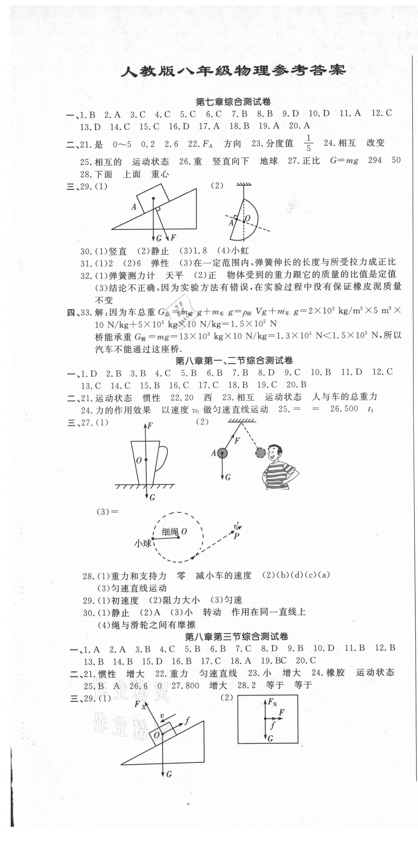 2021年新思维名师培优卷八年级物理下册人教版 第1页