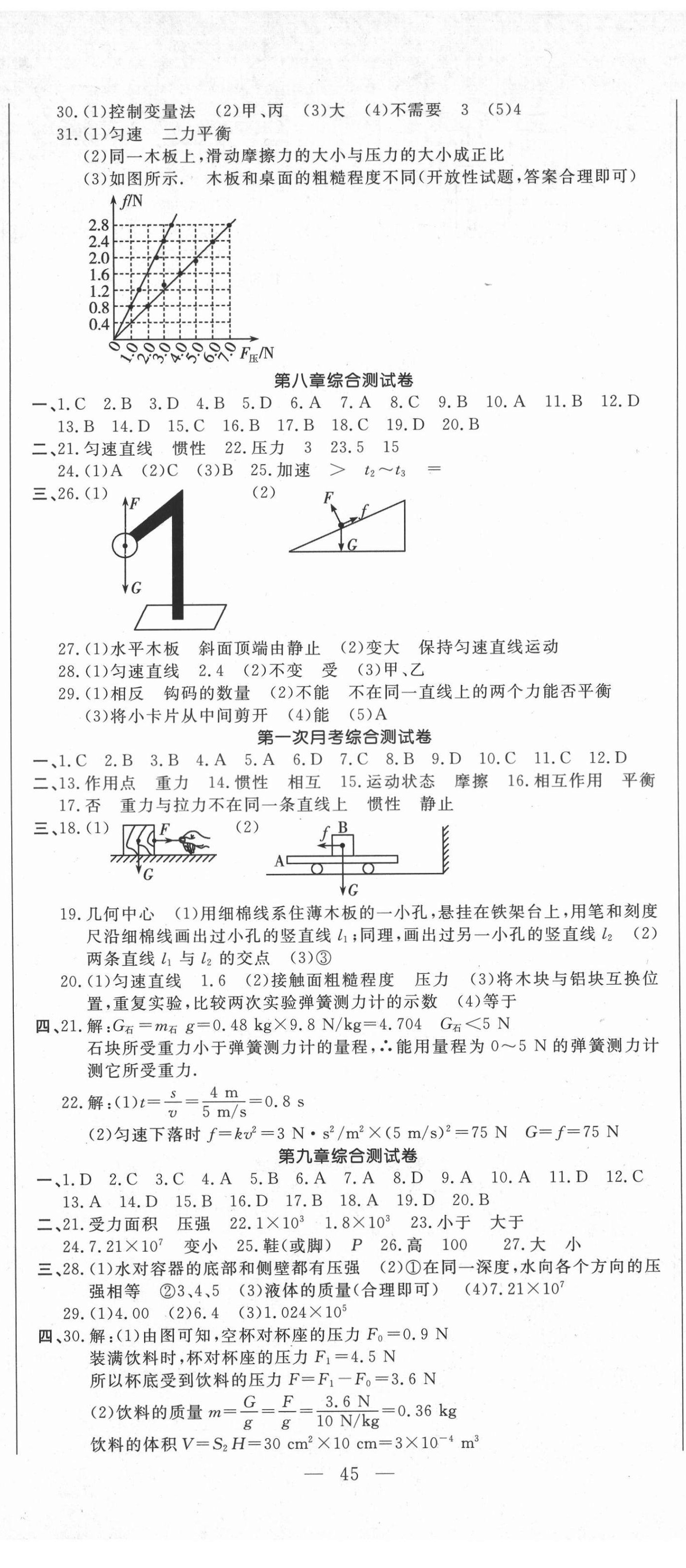 2021年新思維名師培優(yōu)卷八年級(jí)物理下冊(cè)人教版 第2頁(yè)