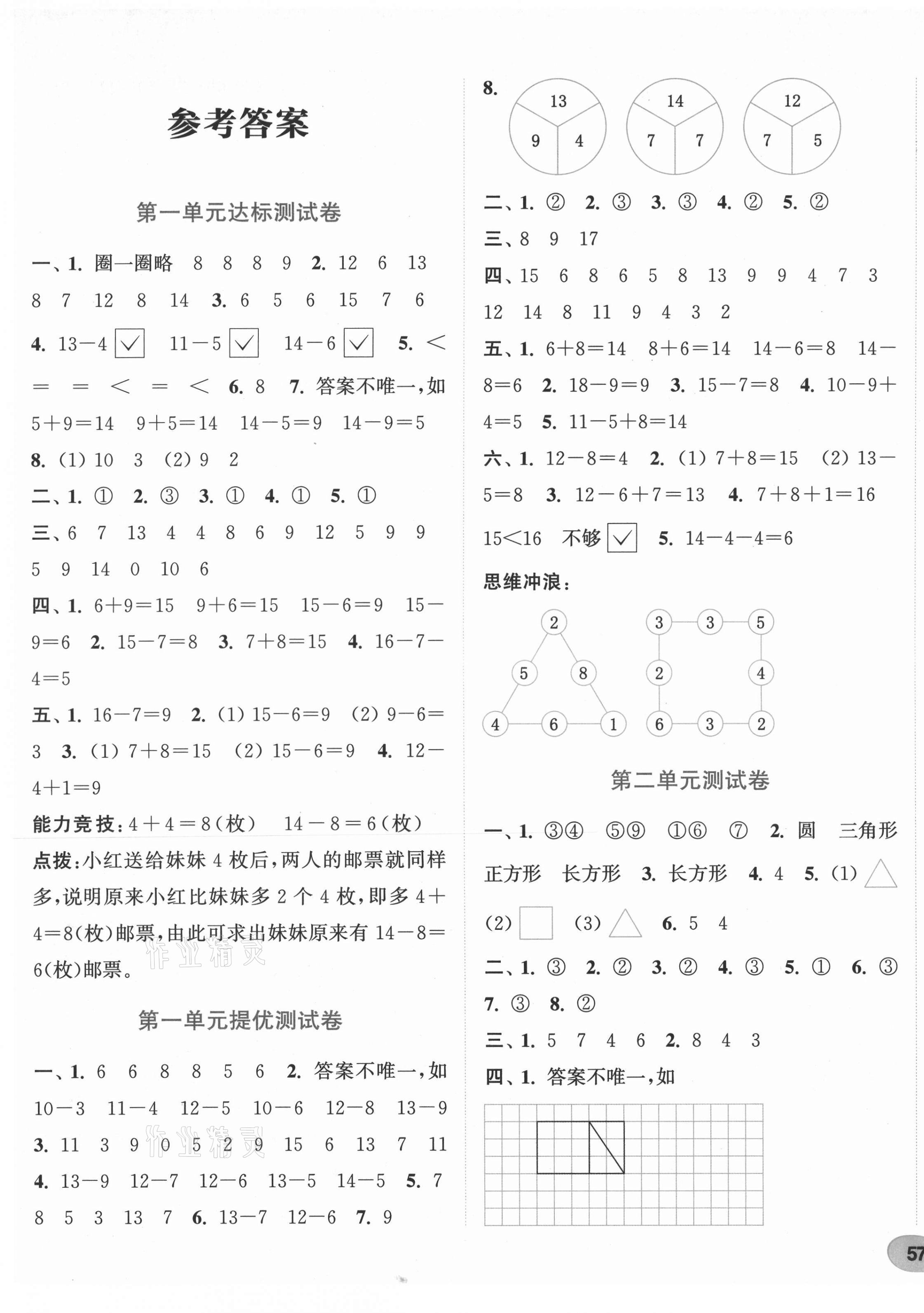 2021年通城學(xué)典卷典一年級(jí)數(shù)學(xué)下冊(cè)蘇教版 第1頁(yè)