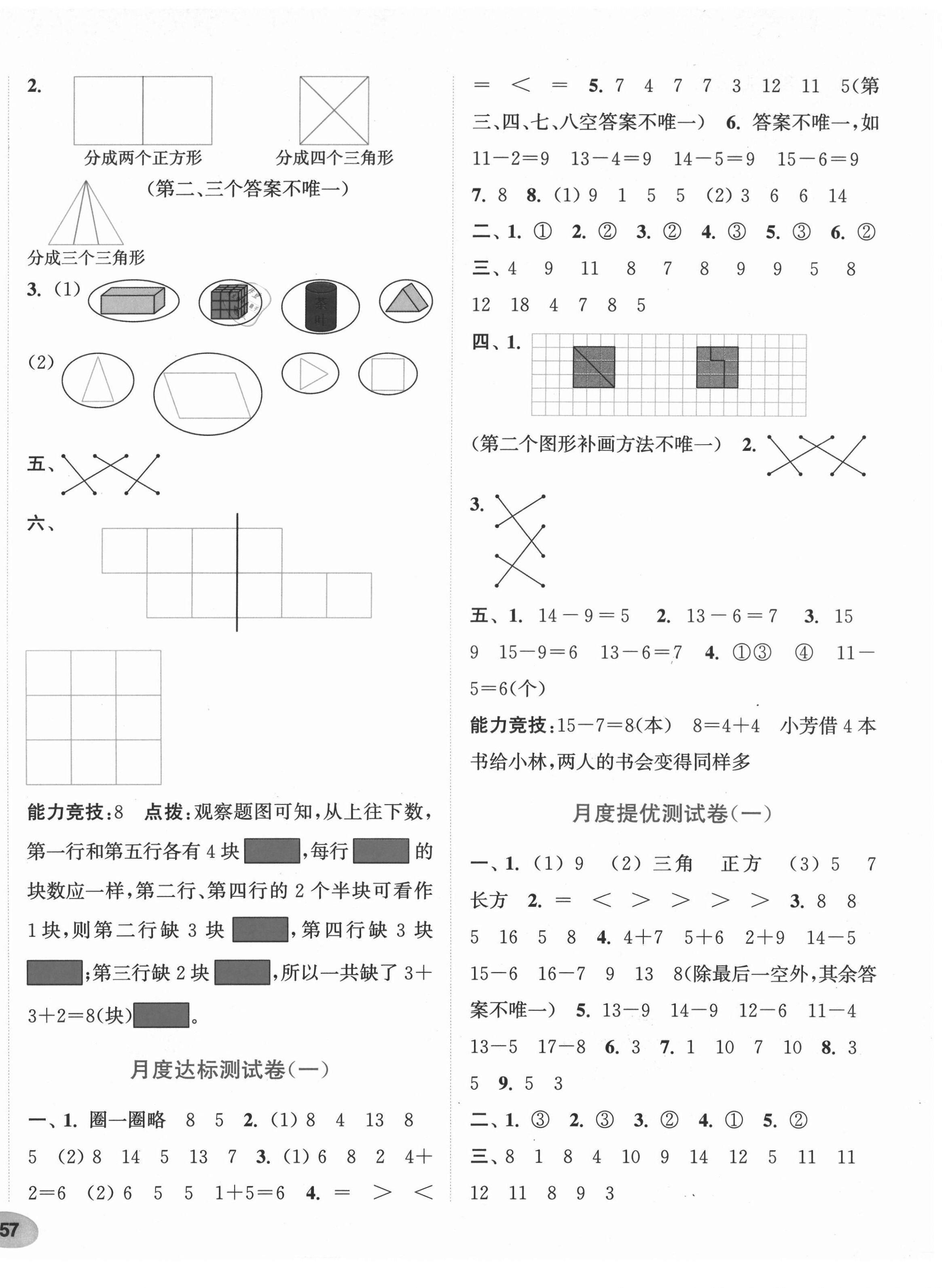 2021年通城學(xué)典卷典一年級數(shù)學(xué)下冊蘇教版 第2頁
