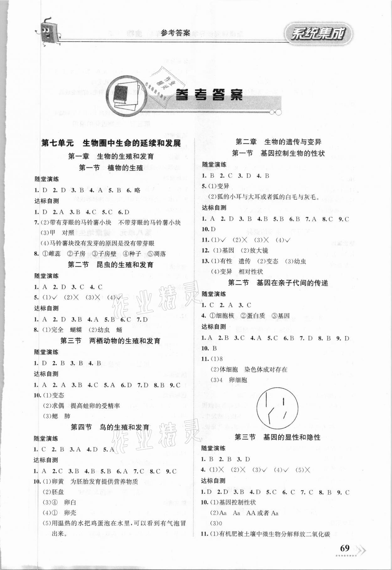 2021年系統(tǒng)集成新課程同步導(dǎo)學(xué)練測(cè)八年級(jí)生物下冊(cè) 第1頁