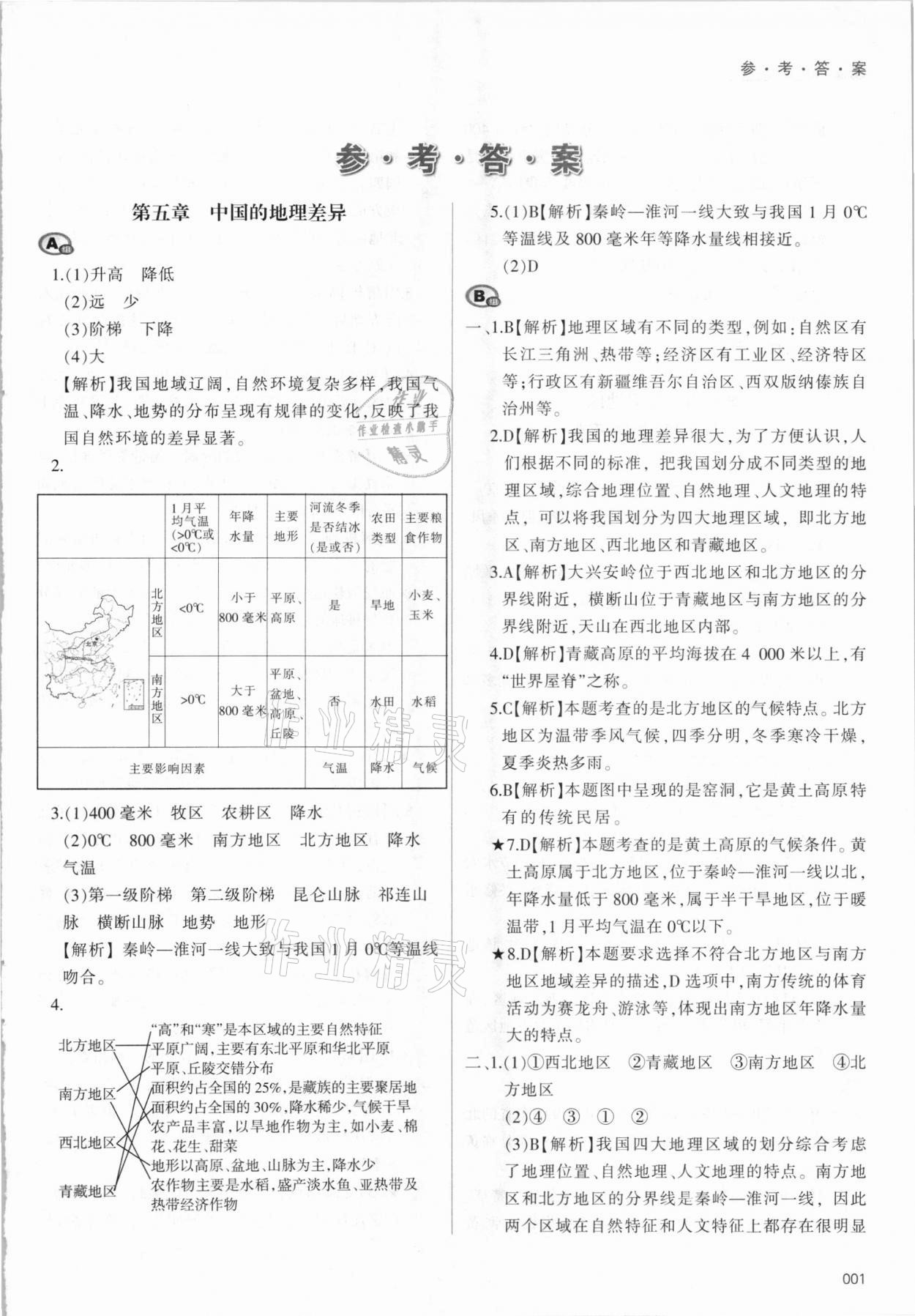 2021年学习质量监测八年级地理下册人教版 参考答案第1页