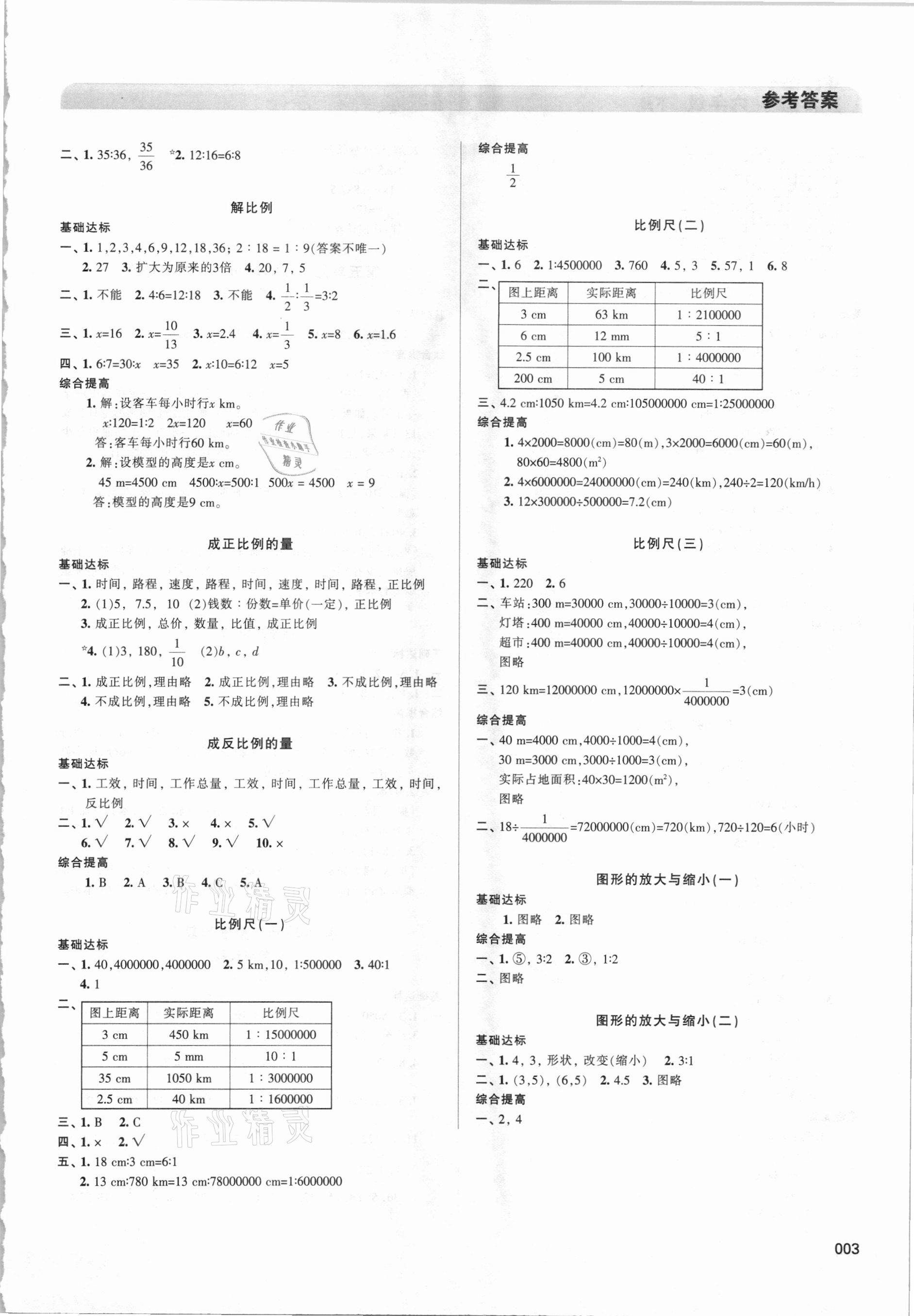 2021年學(xué)習(xí)質(zhì)量監(jiān)測六年級數(shù)學(xué)下冊人教版 第3頁