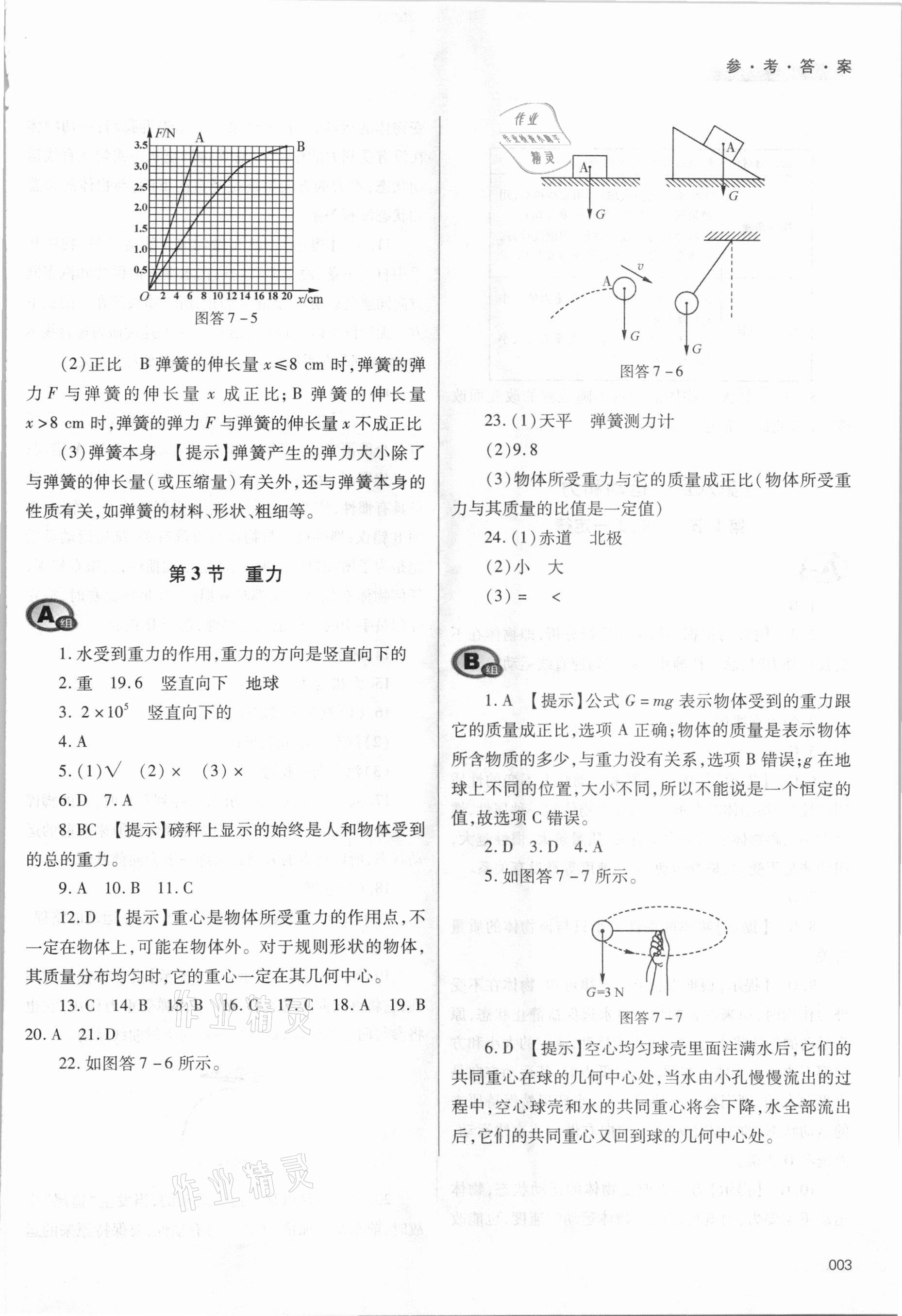 2021年學習質(zhì)量監(jiān)測八年級物理下冊人教版 參考答案第3頁