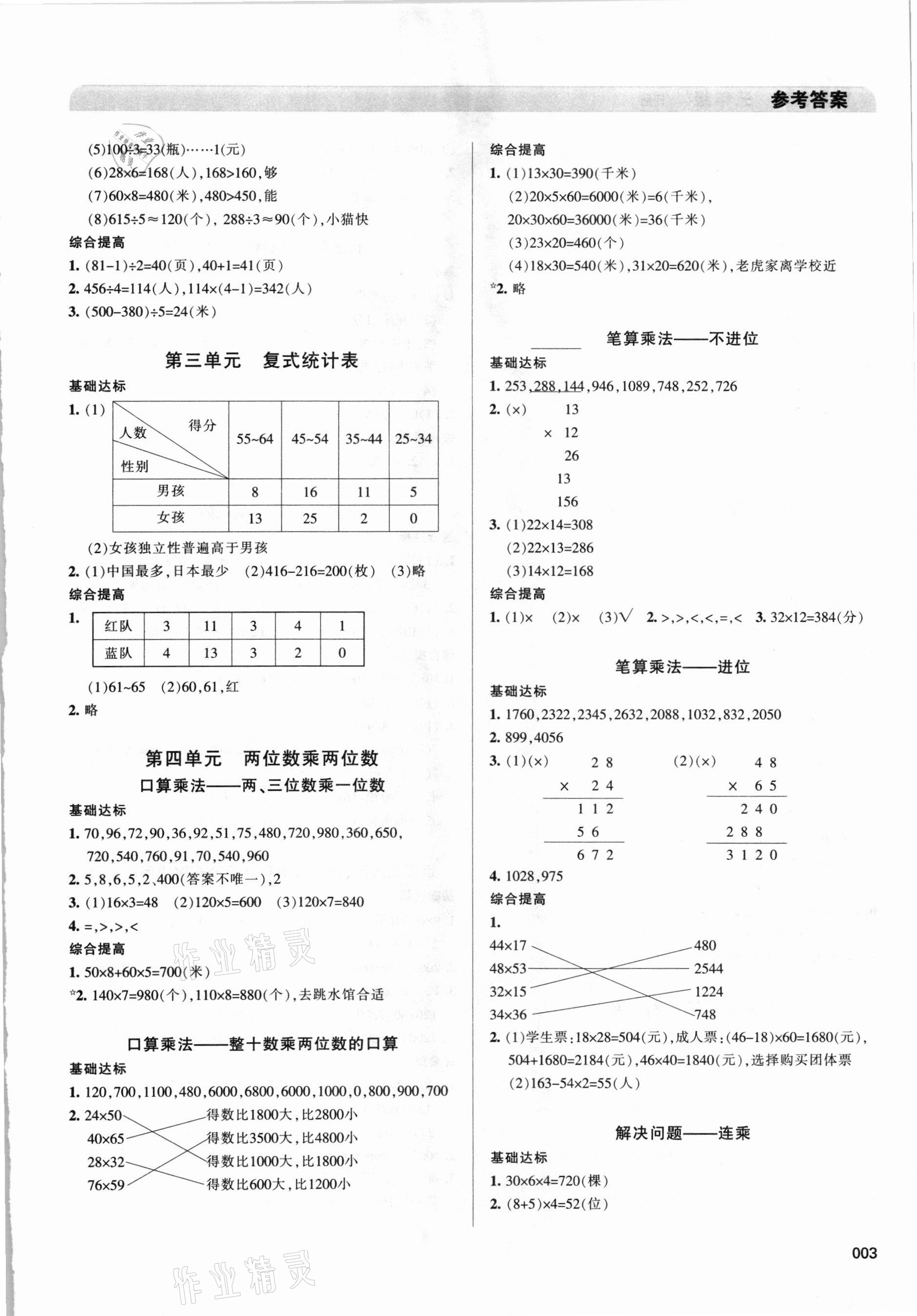 2021年學(xué)習(xí)質(zhì)量監(jiān)測(cè)三年級(jí)數(shù)學(xué)下冊(cè)人教版 第3頁(yè)