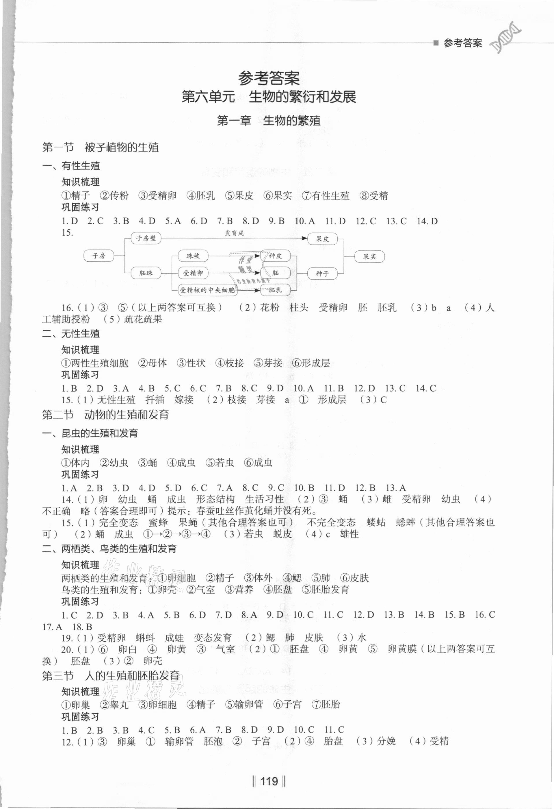 2021年新教材同步练八年级生物下册冀教版 第1页