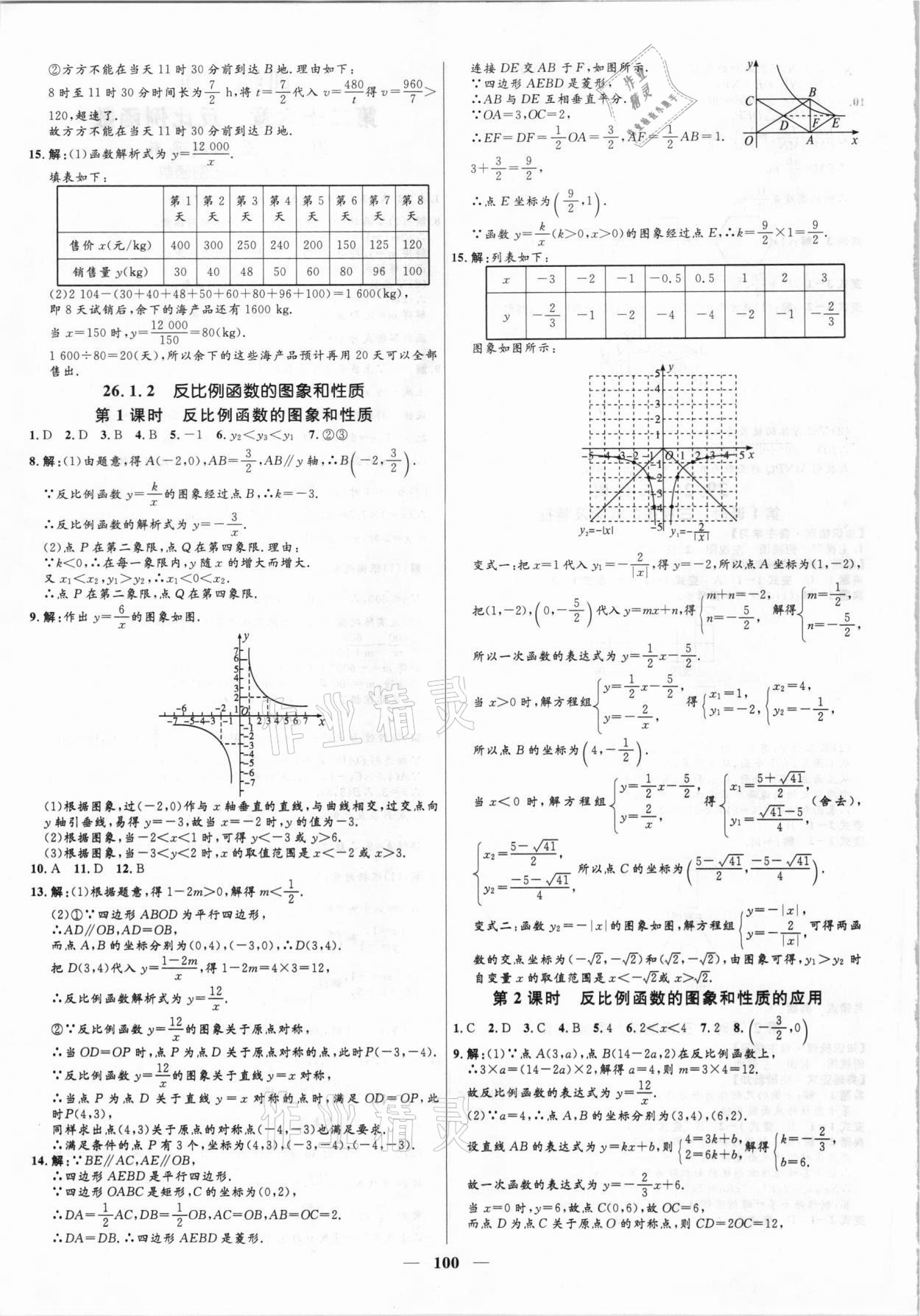 2021年奪冠百分百初中精講精練九年級數學下冊人教版 第6頁