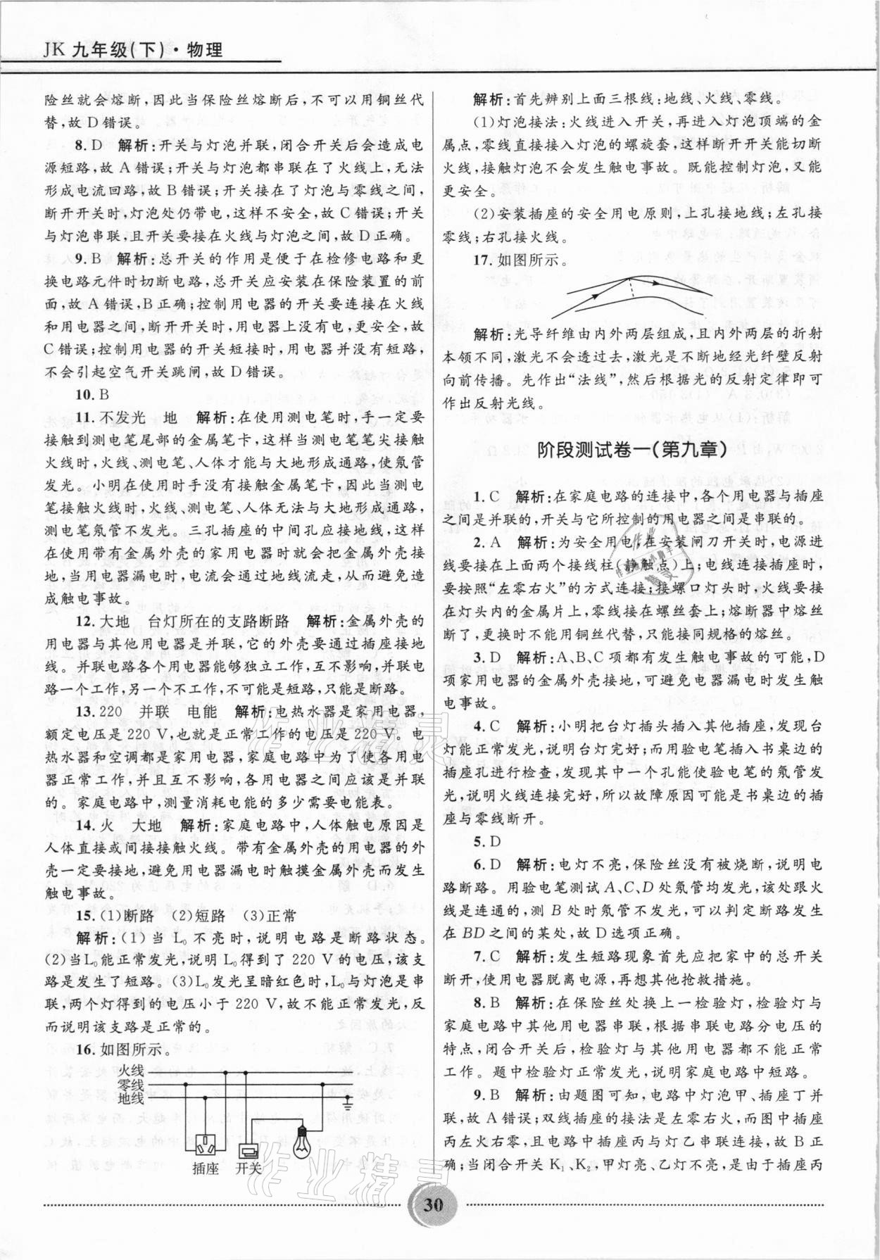 2021年奪冠百分百初中精講精練九年級(jí)物理下冊(cè)教科版 參考答案第6頁(yè)