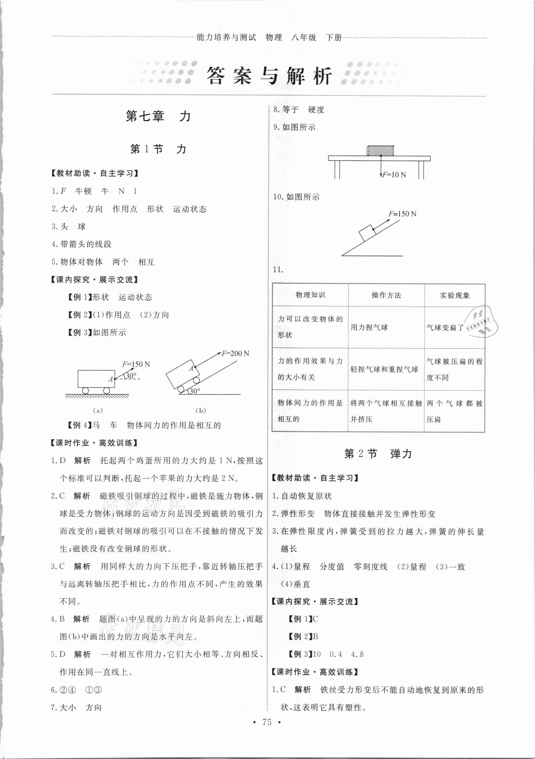 2021年能力培养与测试八年级物理下册人教版湖南专版 第1页