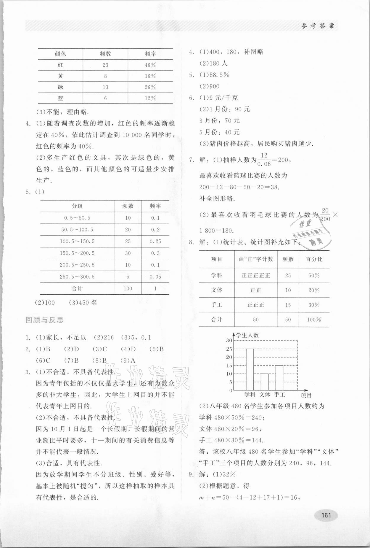 2021年同步练习册八年级数学下册冀教版河北教育出版社 第3页