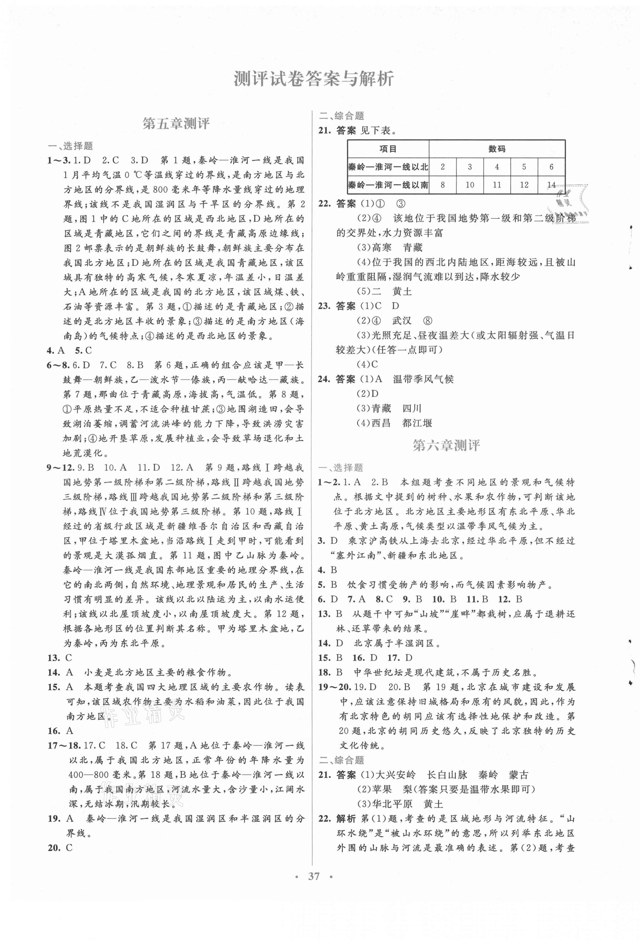 2021年人教金學典同步解析與測評學考練八年級地理下冊人教版 第1頁