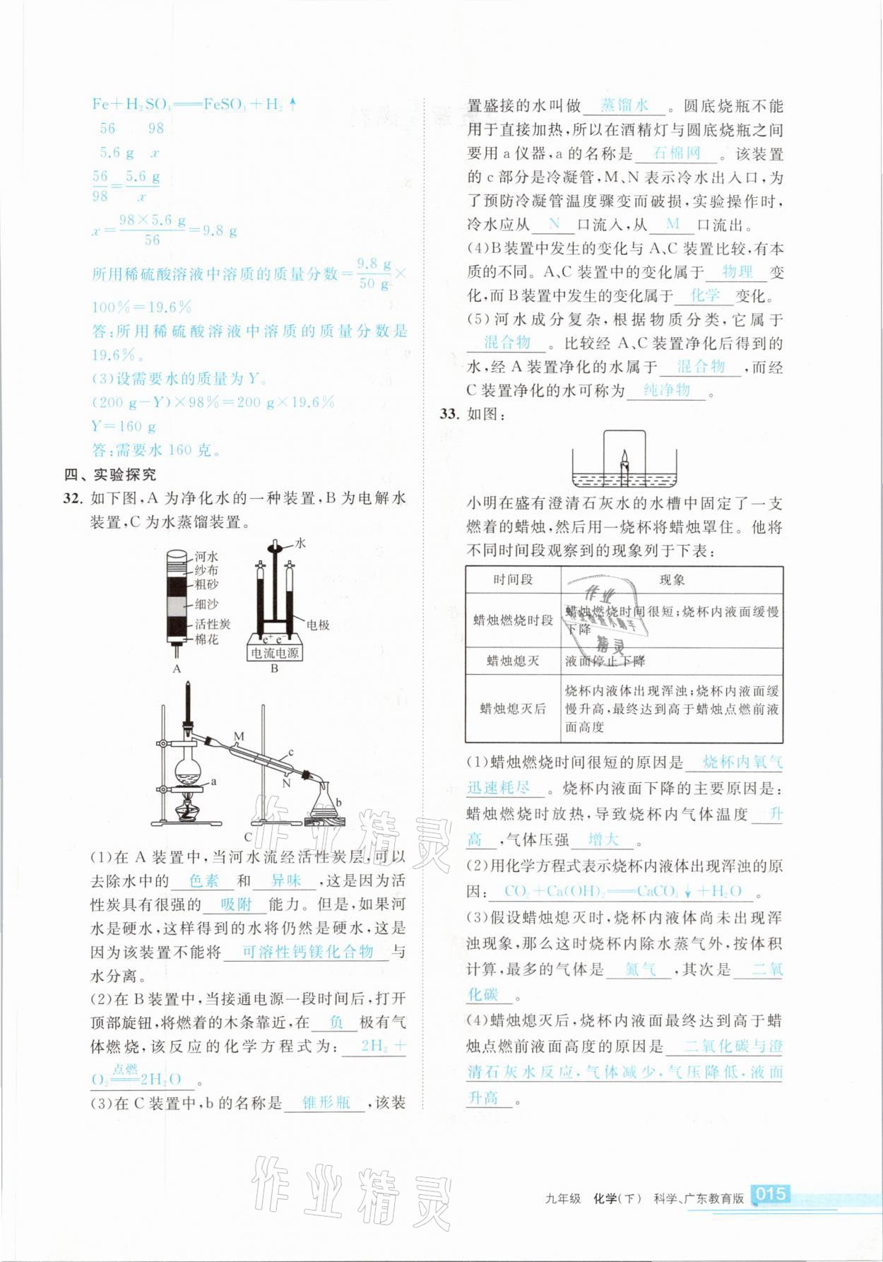 2021年學(xué)習(xí)之友九年級(jí)化學(xué)下冊(cè)科粵版 參考答案第15頁(yè)