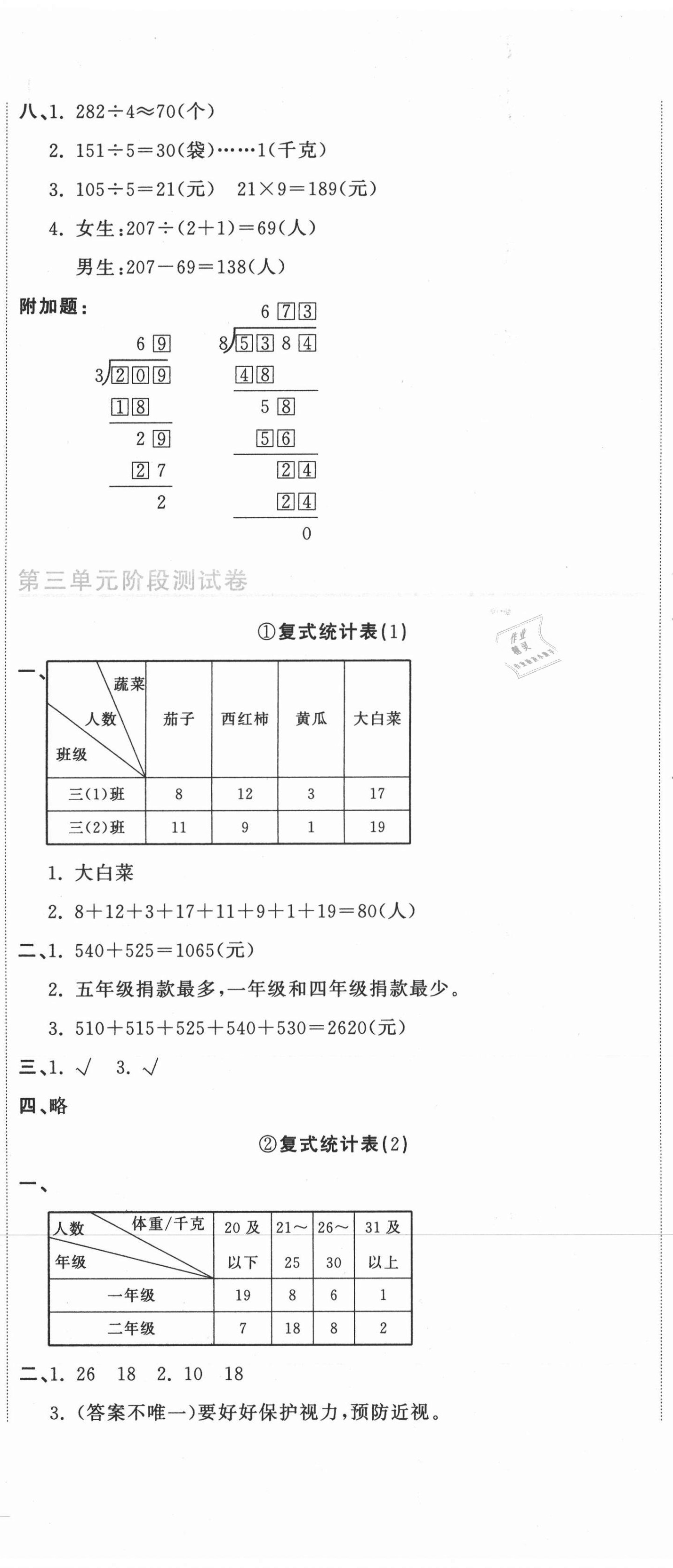 2021年新目标检测同步单元测试卷三年级数学下册人教版 第8页