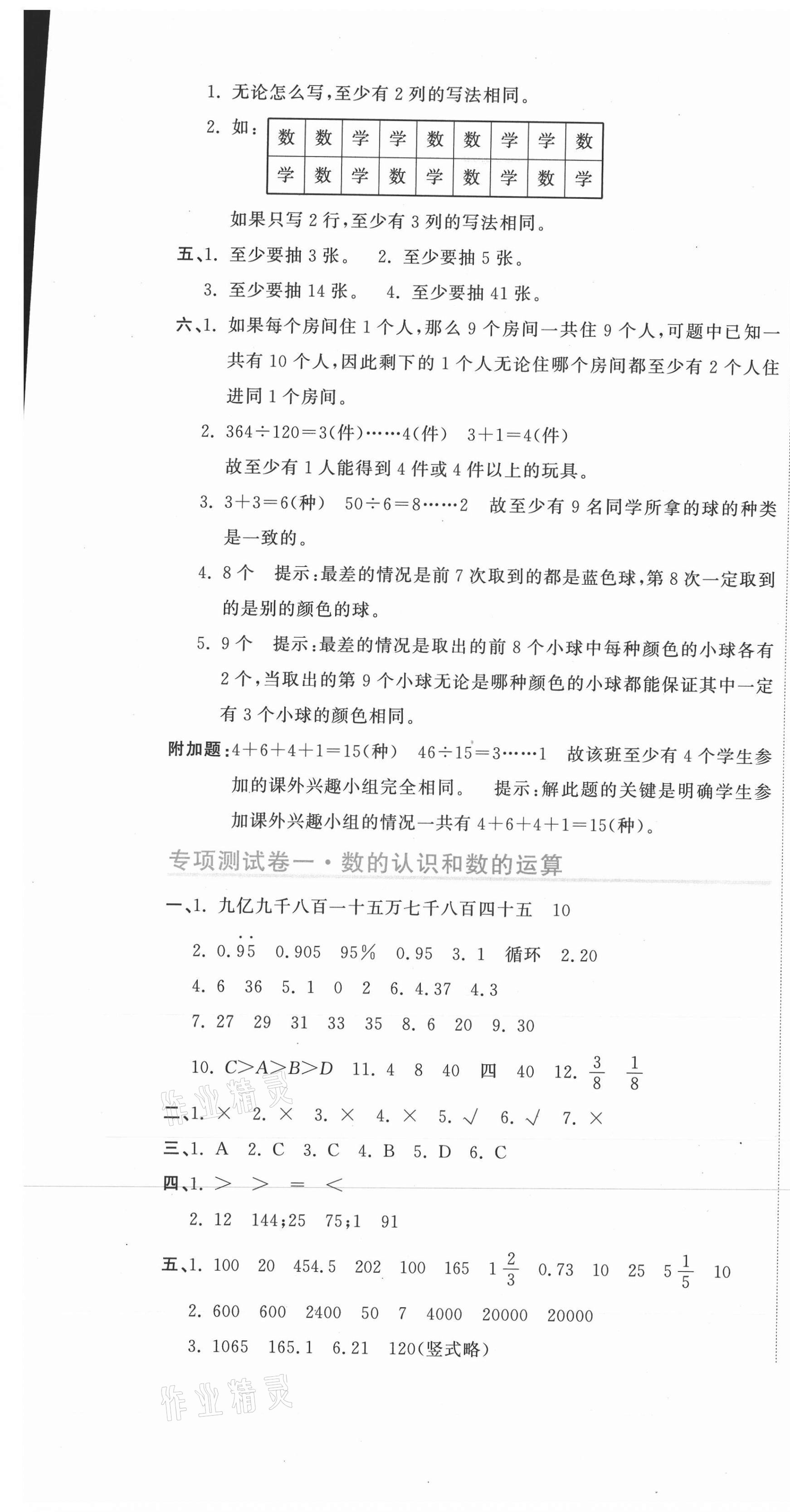 2021年新目標(biāo)檢測(cè)同步單元測(cè)試卷六年級(jí)數(shù)學(xué)下冊(cè)人教版 第7頁