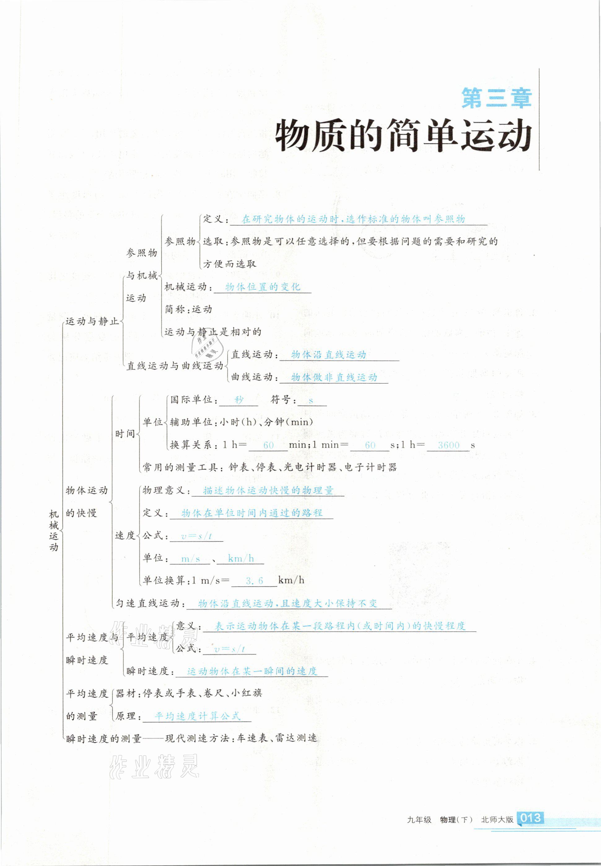 2021年學(xué)習(xí)之友九年級(jí)物理下冊(cè)北師大版 參考答案第13頁(yè)