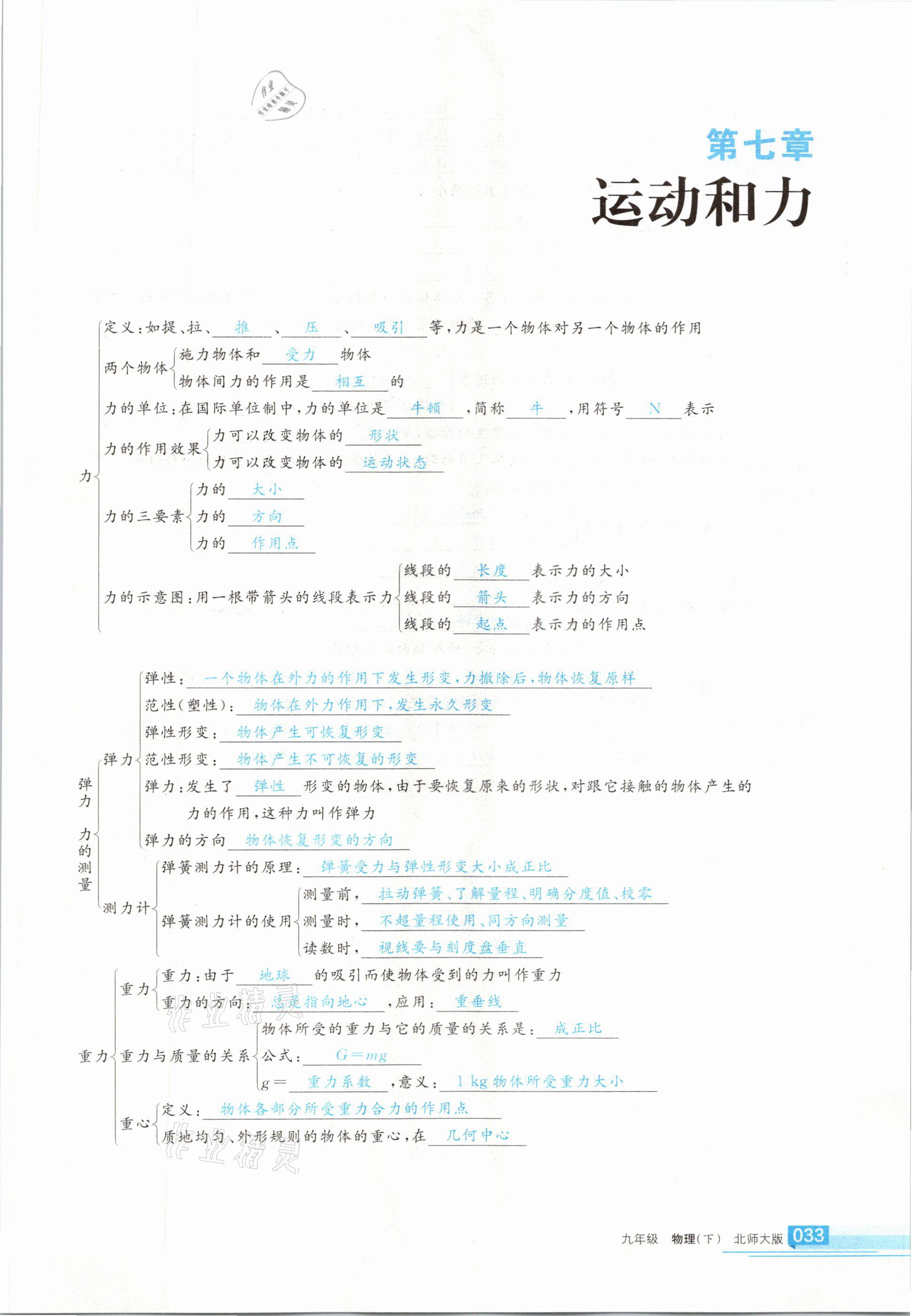 2021年學(xué)習(xí)之友九年級物理下冊北師大版 參考答案第33頁