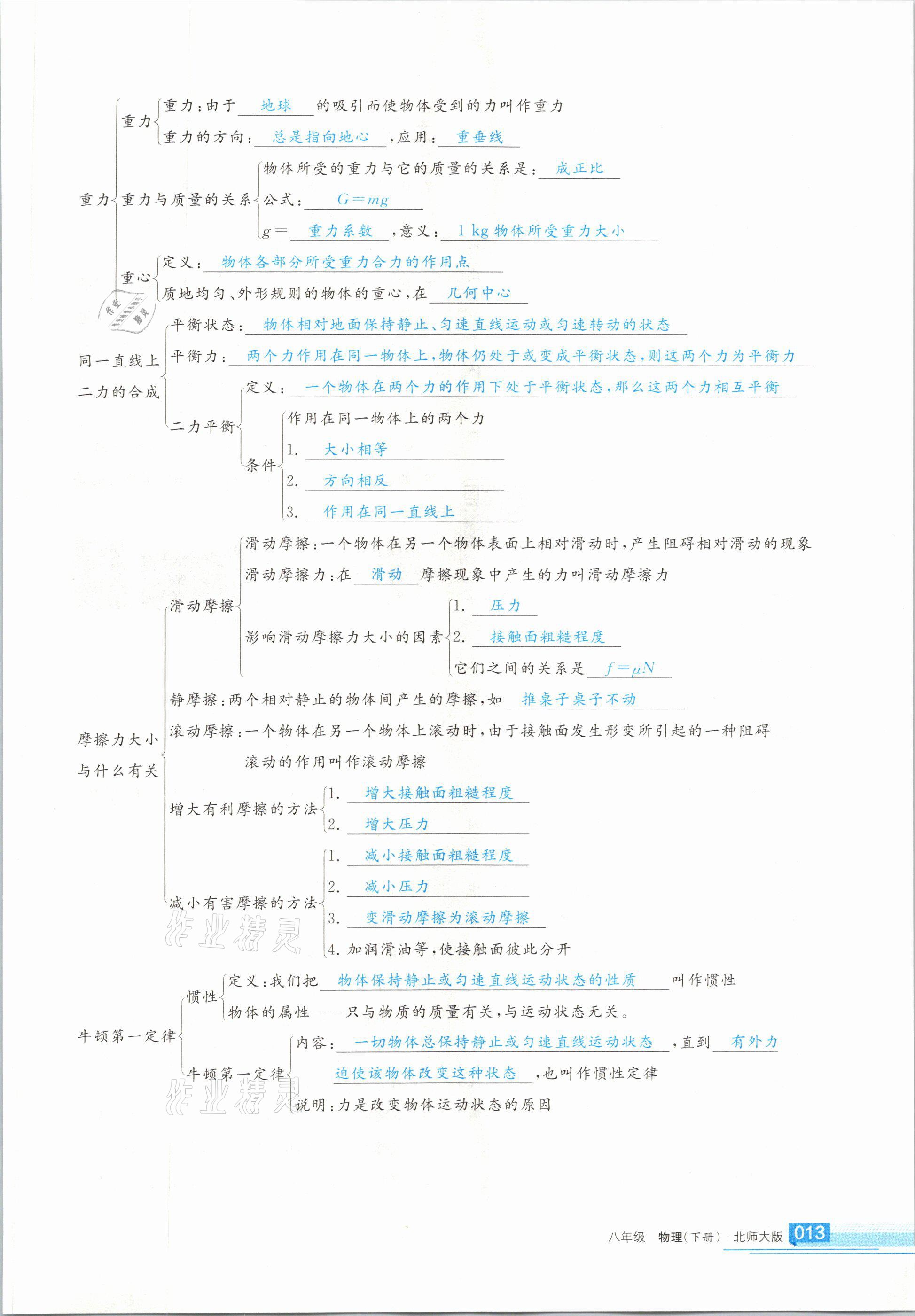 2021年學(xué)習(xí)之友八年級物理下冊北師大版 參考答案第13頁