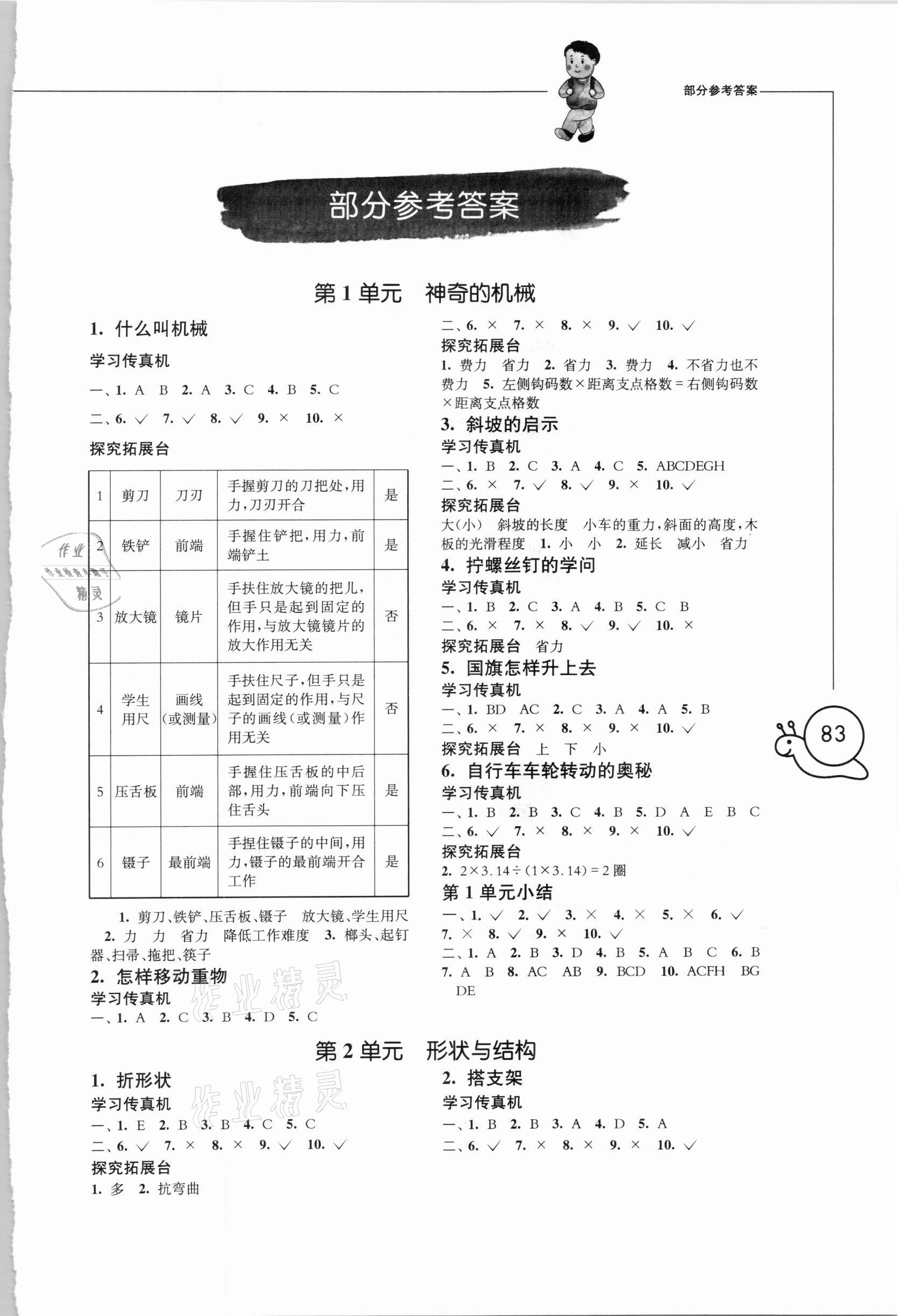 2021年小學(xué)科學(xué)習(xí)作五年級(jí)下冊(cè)教科版 第1頁(yè)