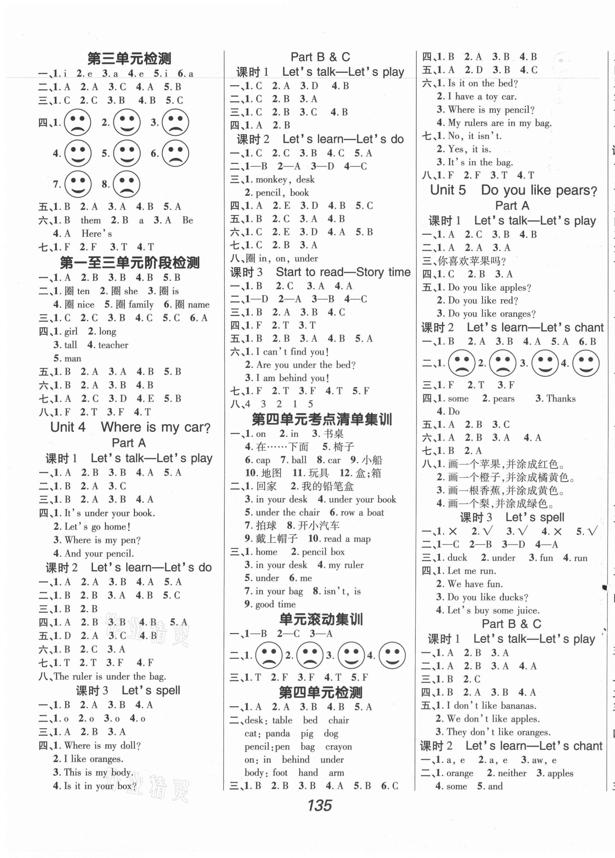 2021年全優(yōu)課堂考點集訓(xùn)與滿分備考三年級英語下冊人教版 第3頁