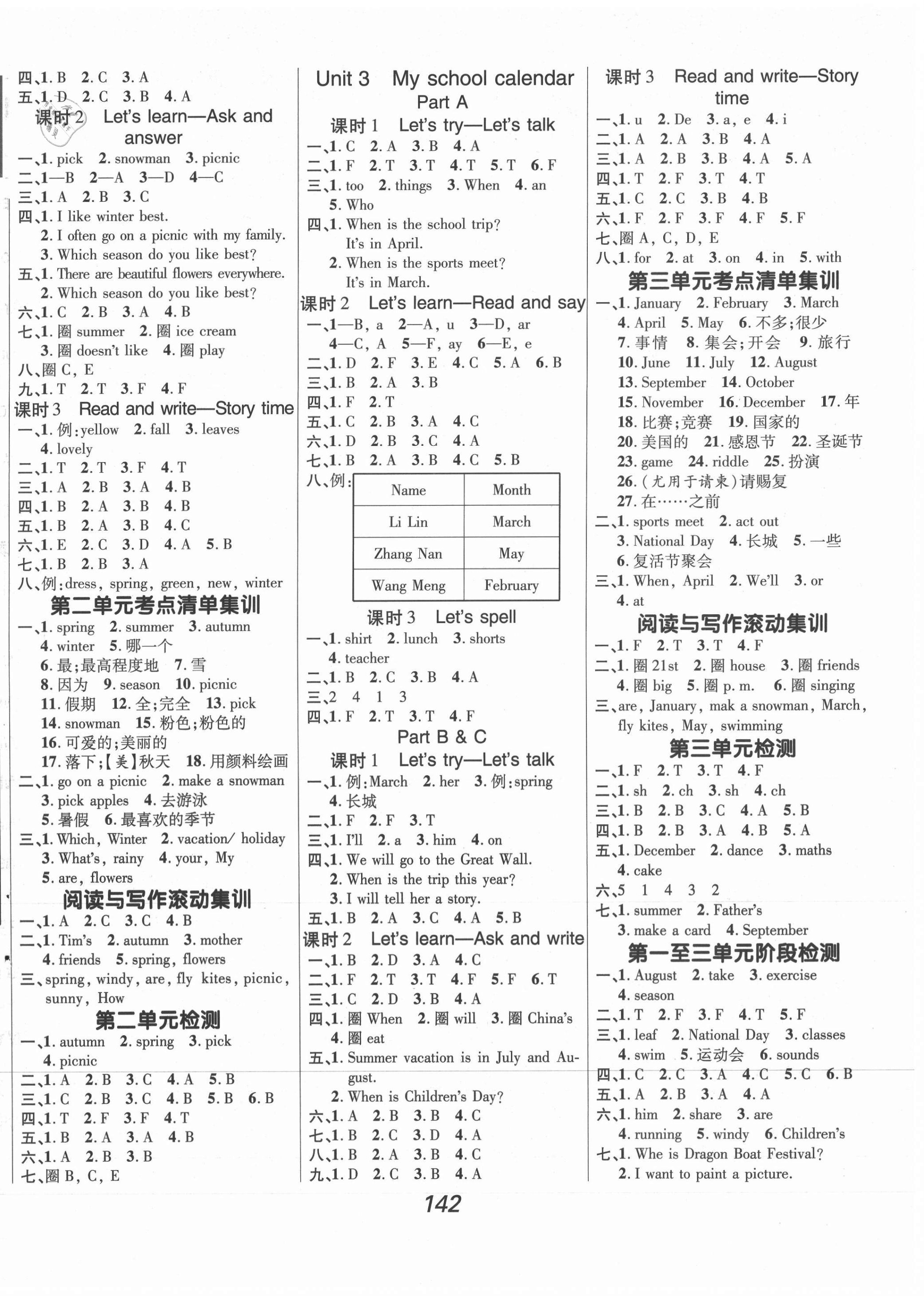 2021年全优课堂考点集训与满分备考五年级英语下册人教版 第2页