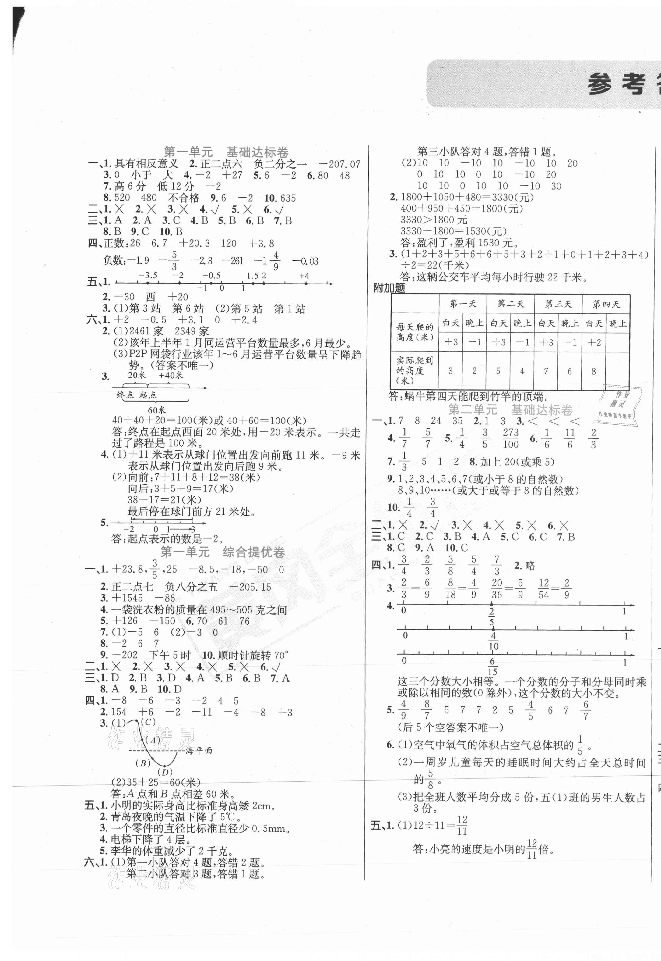 2021年黃岡全優卷五年級數學下冊青島版 第1頁