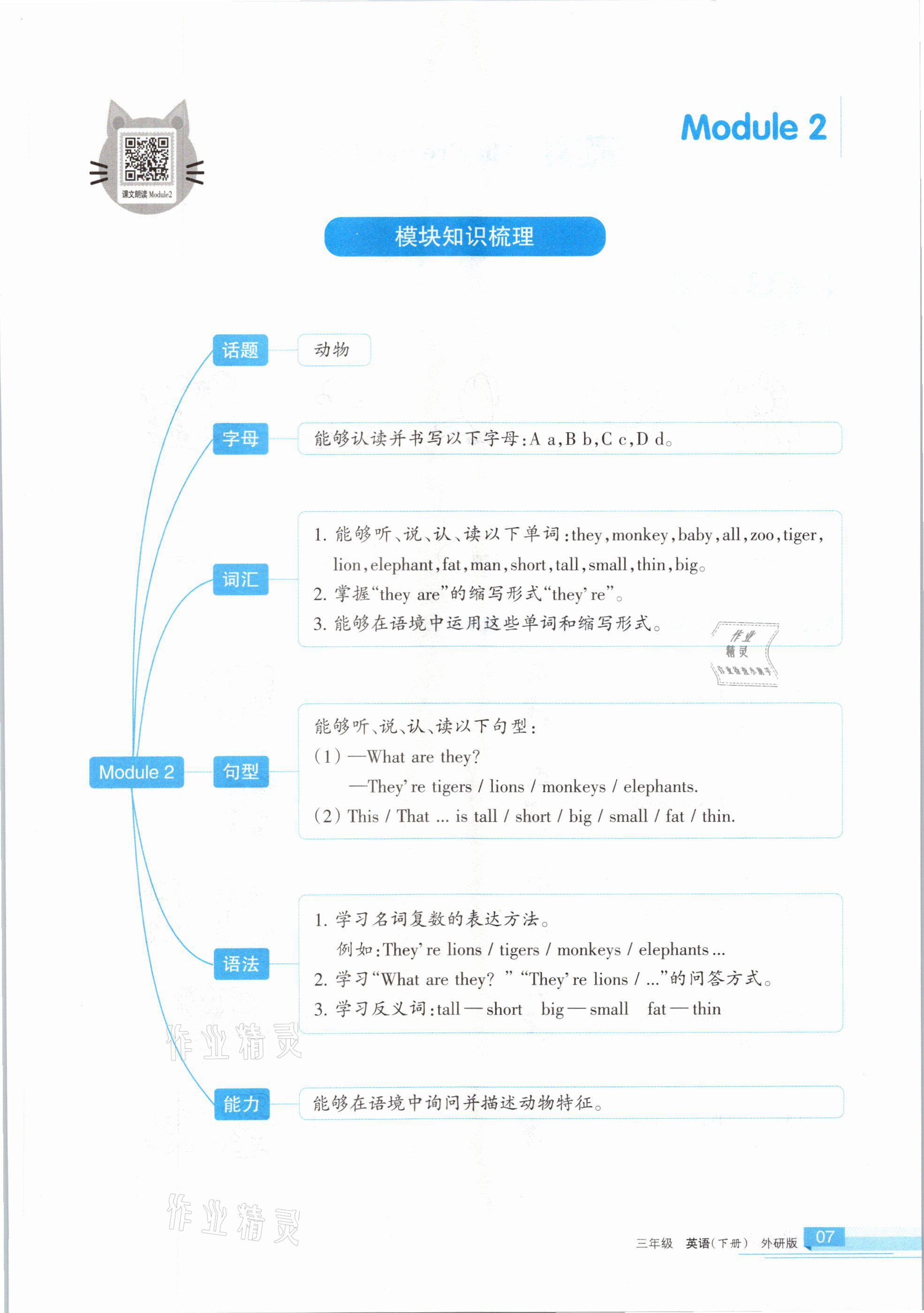 2021年學(xué)習(xí)之友三年級英語下冊外研版 參考答案第7頁