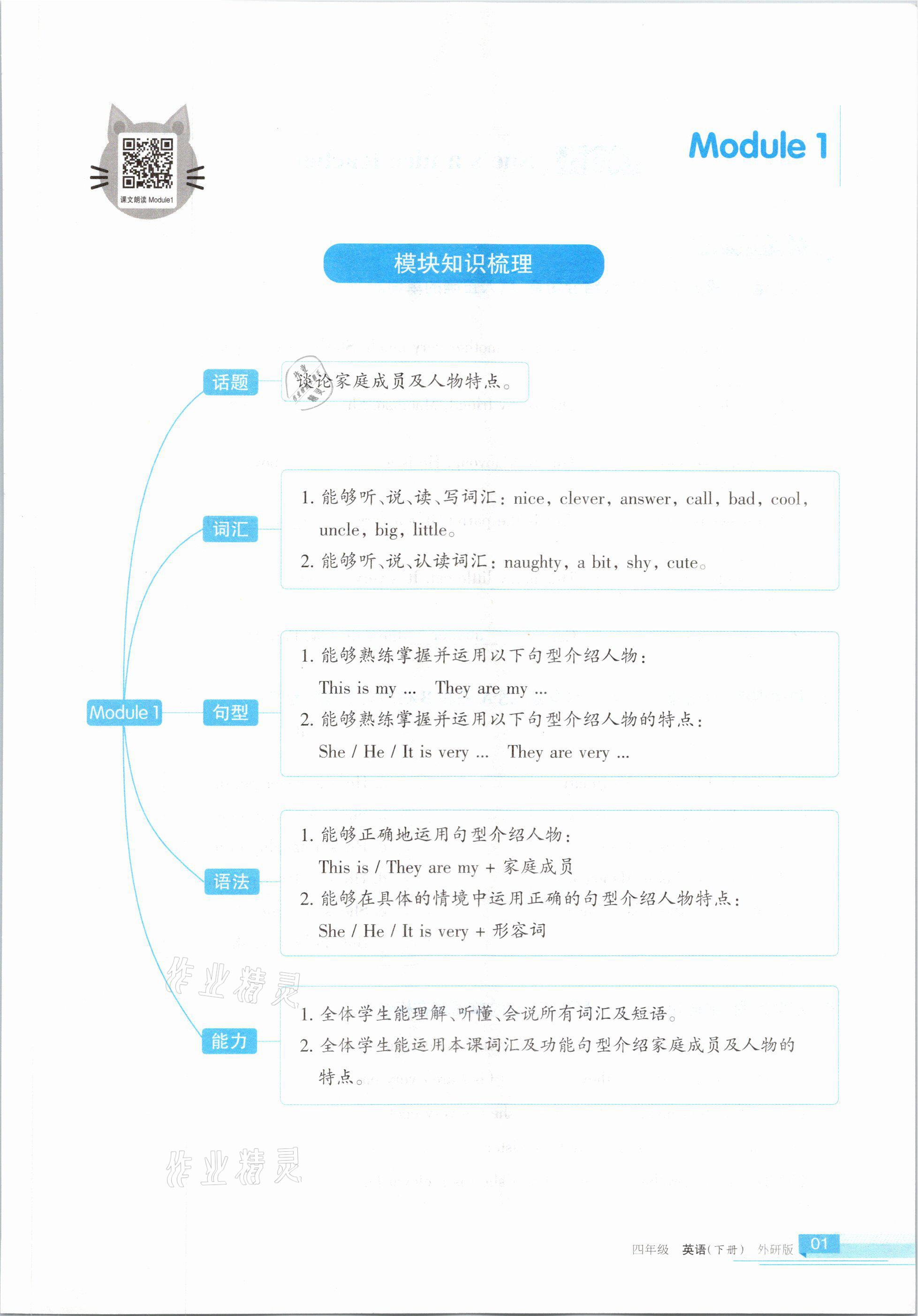 2021年学习之友四年级英语下册外研版 参考答案第1页