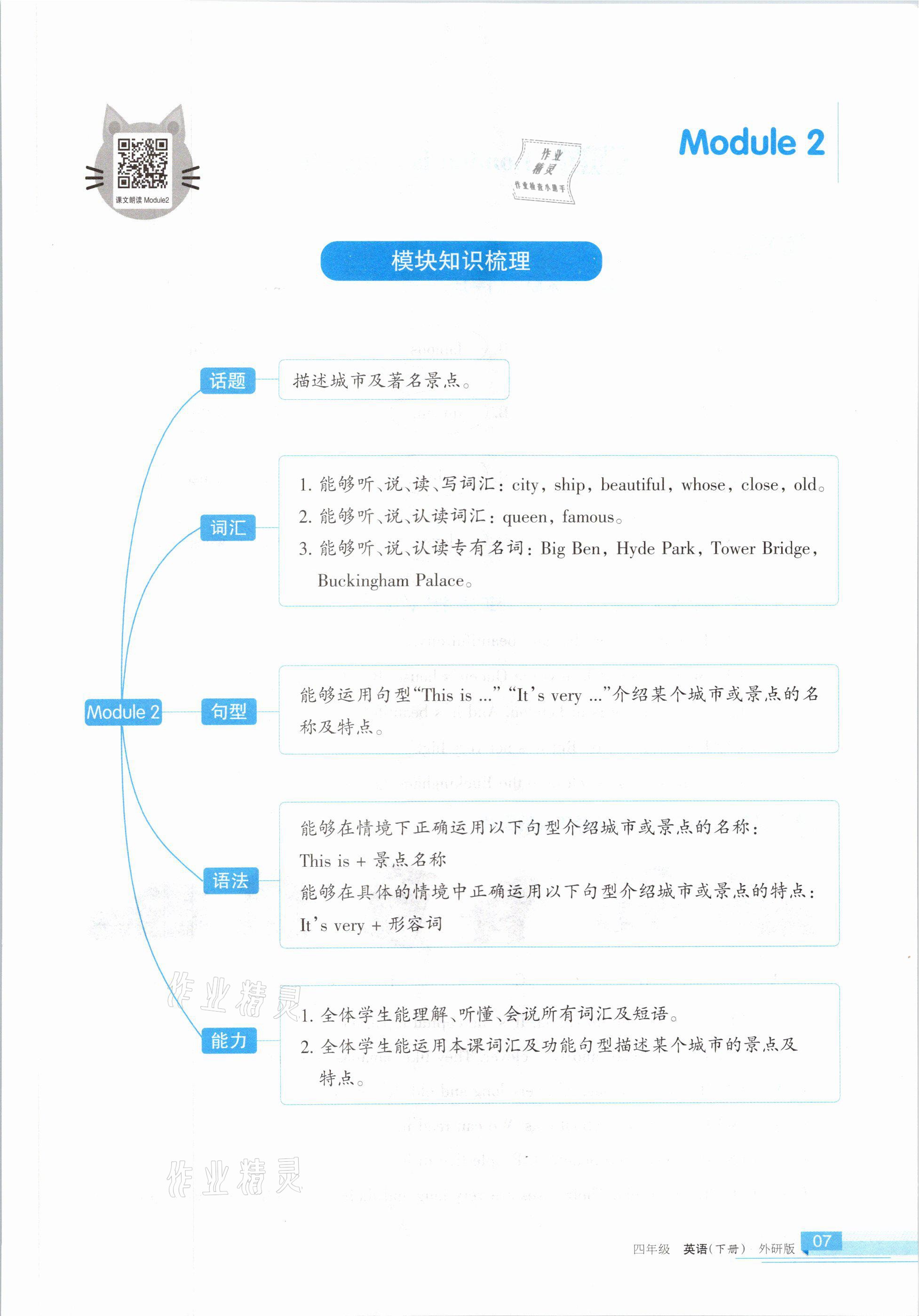 2021年学习之友四年级英语下册外研版 参考答案第7页