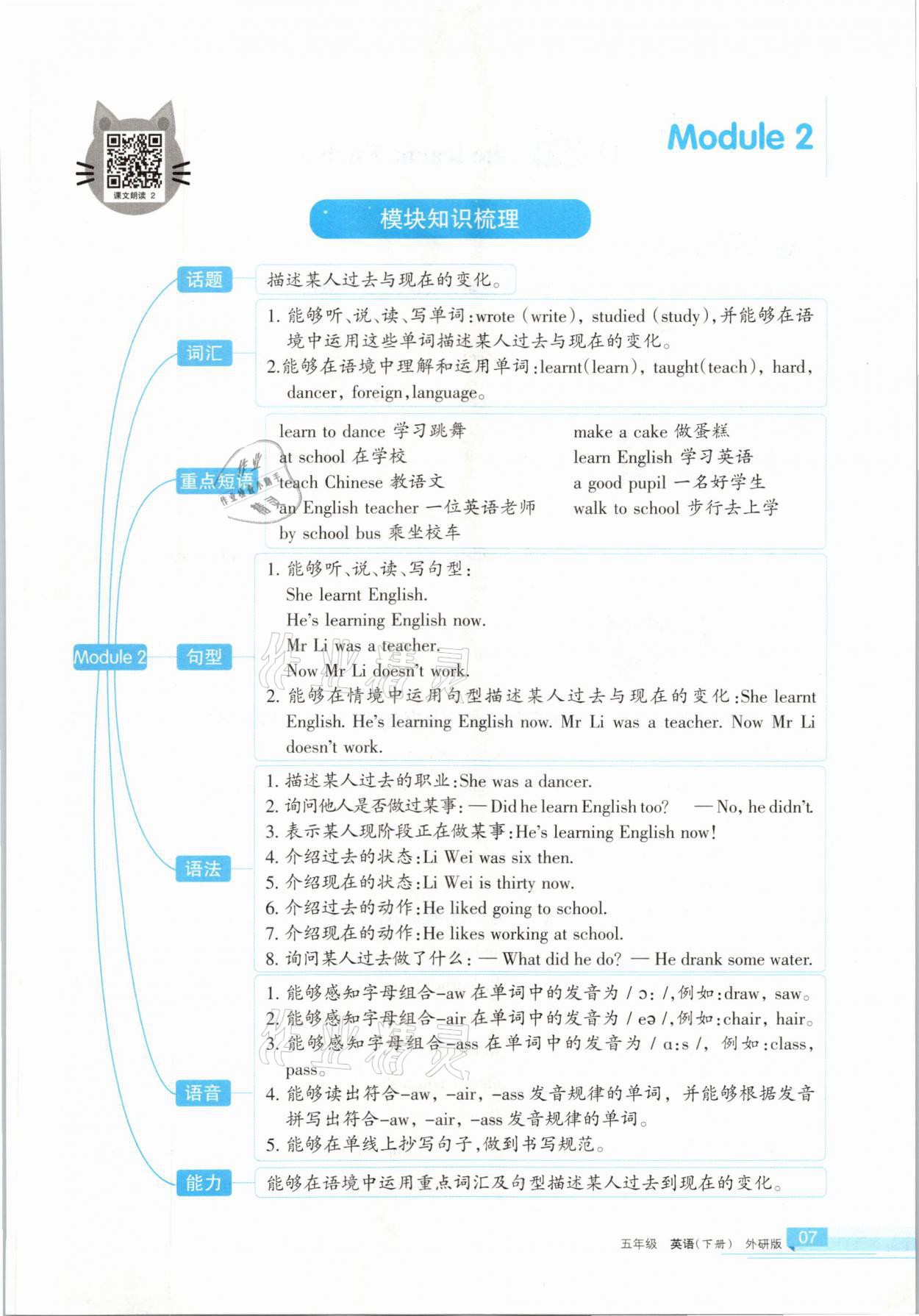 2021年學(xué)習(xí)之友五年級英語下冊外研版 參考答案第7頁