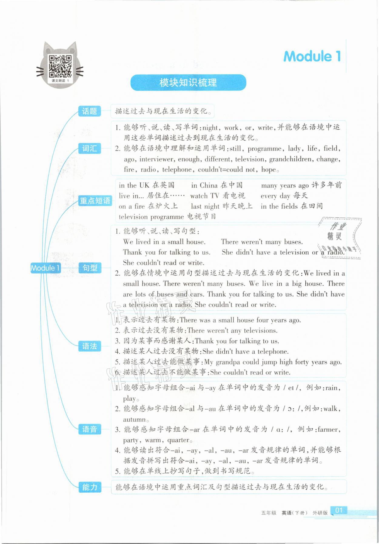 2021年學(xué)習(xí)之友五年級英語下冊外研版 參考答案第1頁