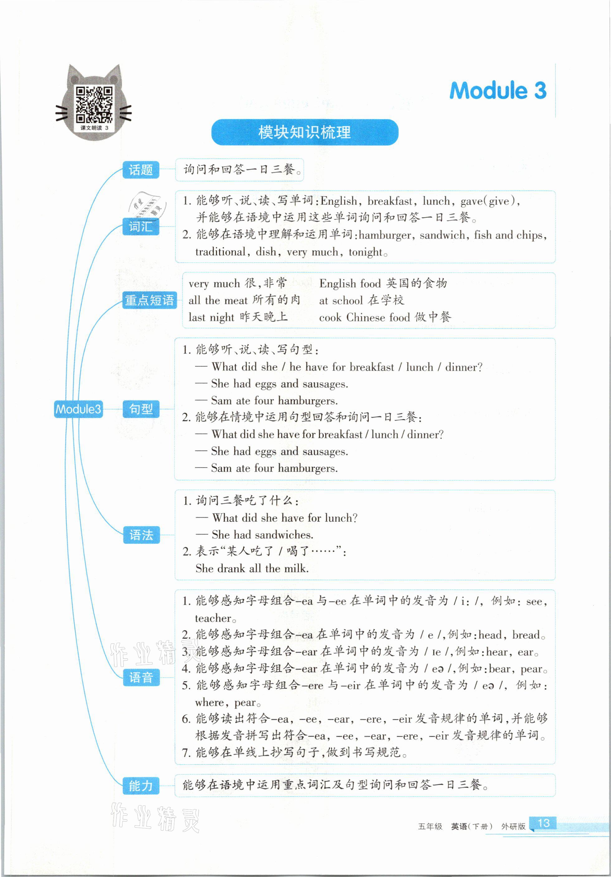 2021年學(xué)習(xí)之友五年級英語下冊外研版 參考答案第13頁