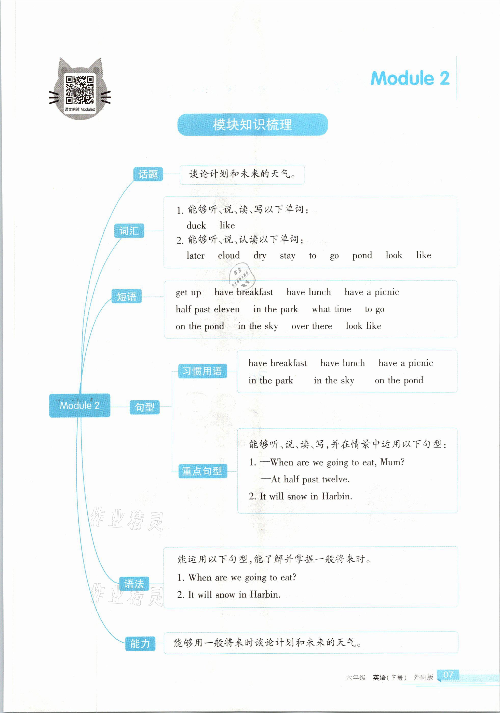 2021年學(xué)習(xí)之友六年級(jí)英語(yǔ)下冊(cè)外研版 參考答案第7頁(yè)