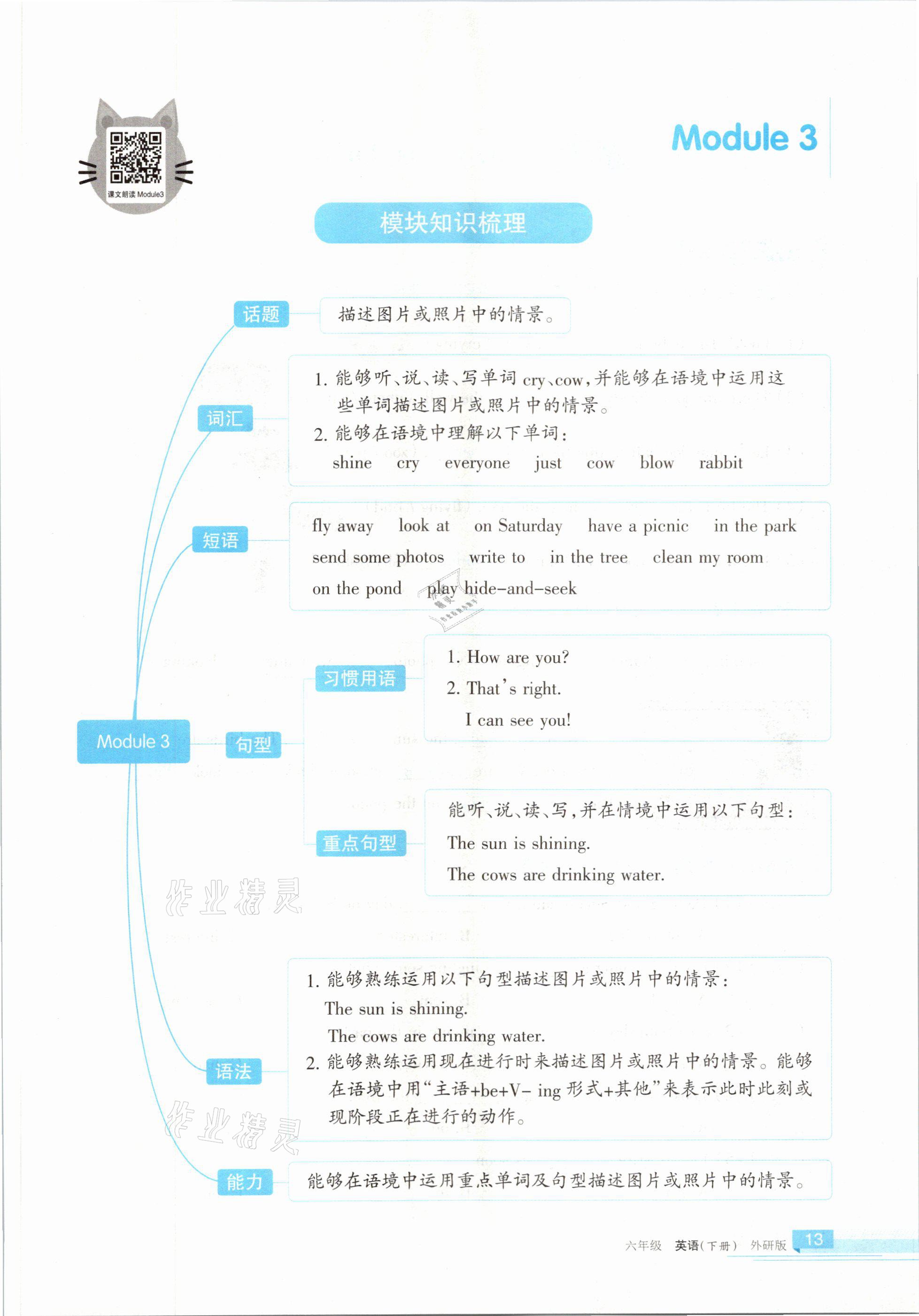 2021年学习之友六年级英语下册外研版 参考答案第13页