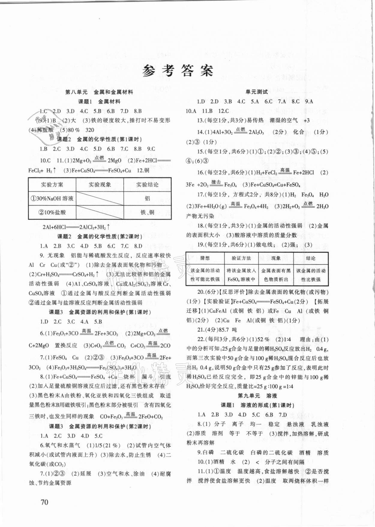 2021年配套综合练习甘肃九年级化学下册人教版 参考答案第1页