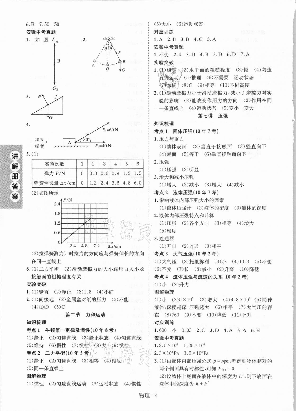 2021年皖智教育優(yōu)考設(shè)計(jì)物理安徽專版 第4頁(yè)