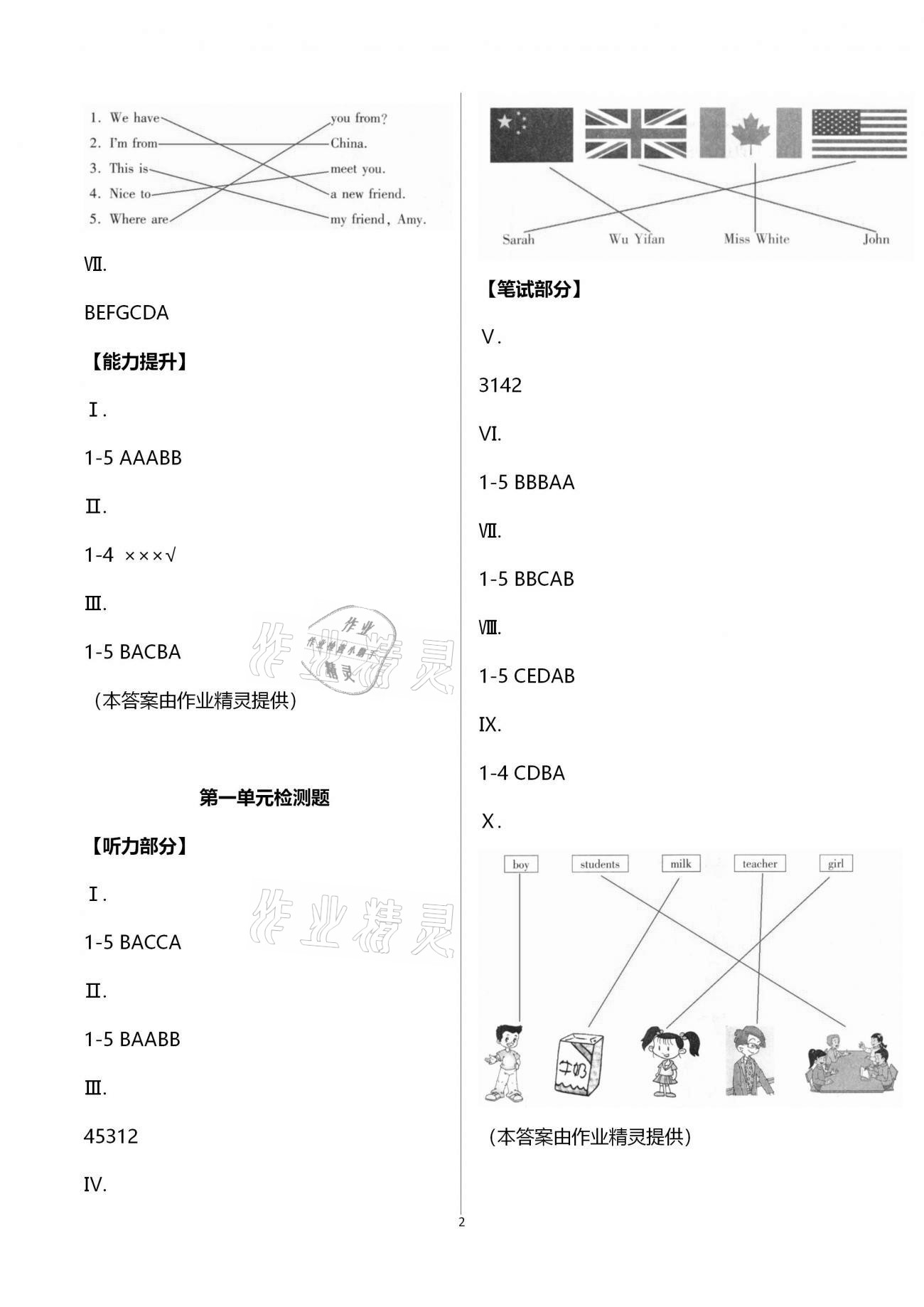 2021年小學(xué)同步練習(xí)冊三年級英語下冊人教版青島出版社 第2頁